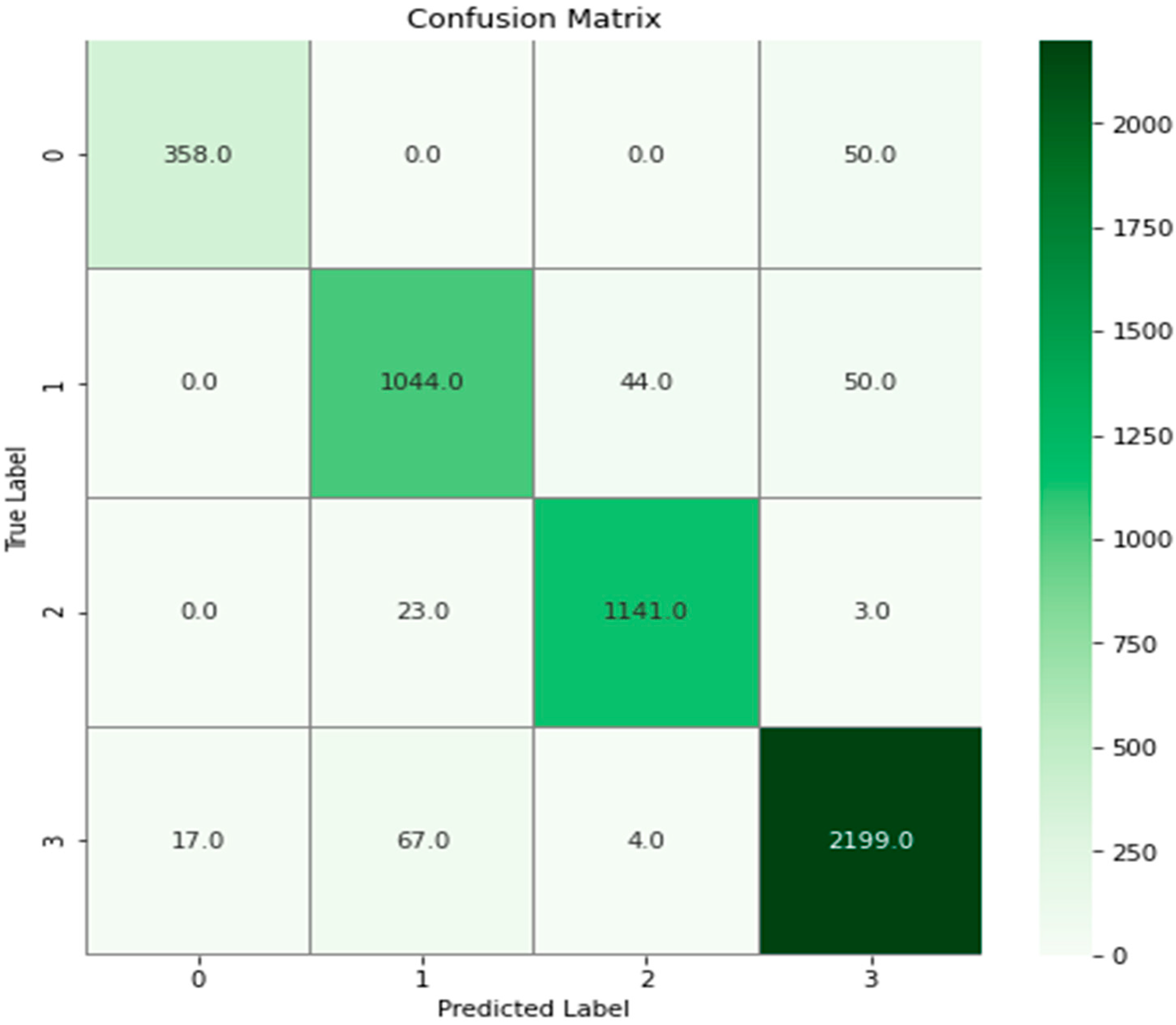 Energies 14 07023 g008 550