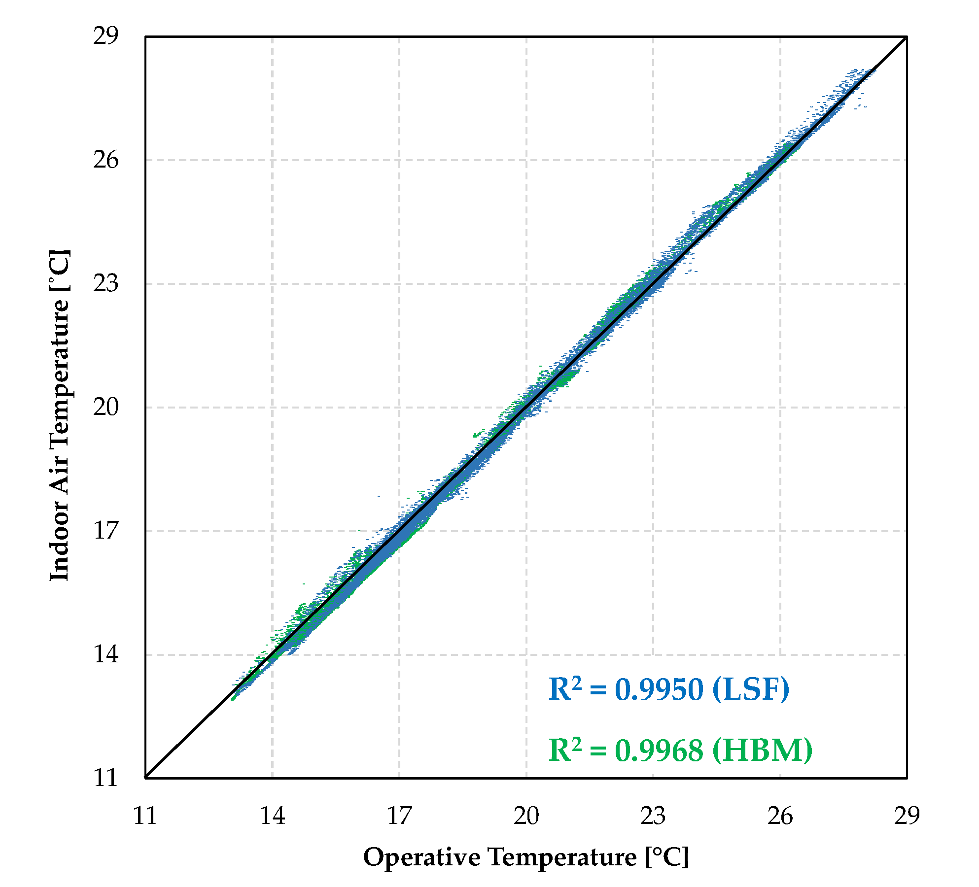Energies 14 07025 g003