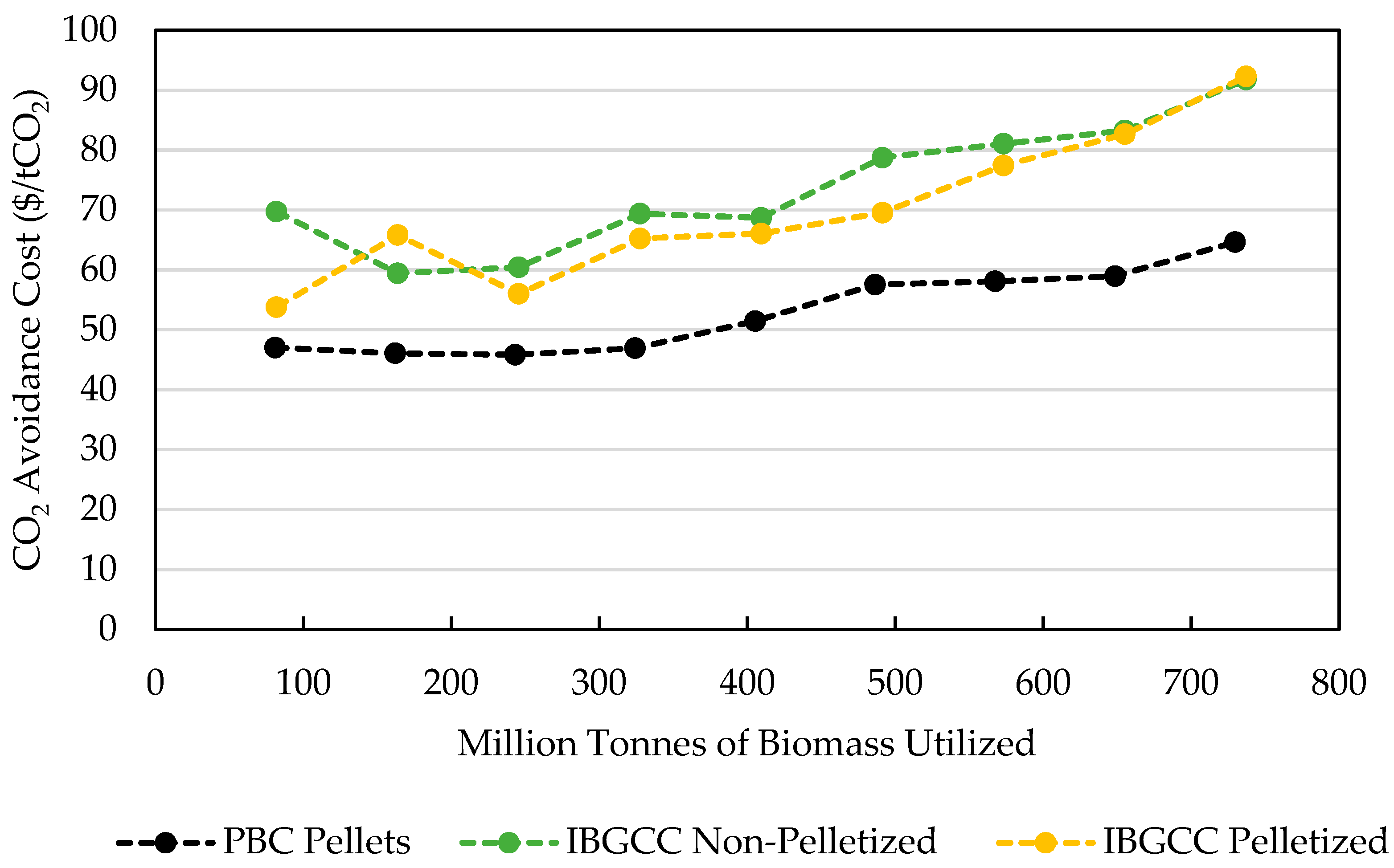 Energies 14 07026 g005 Energies 14 07026 g005