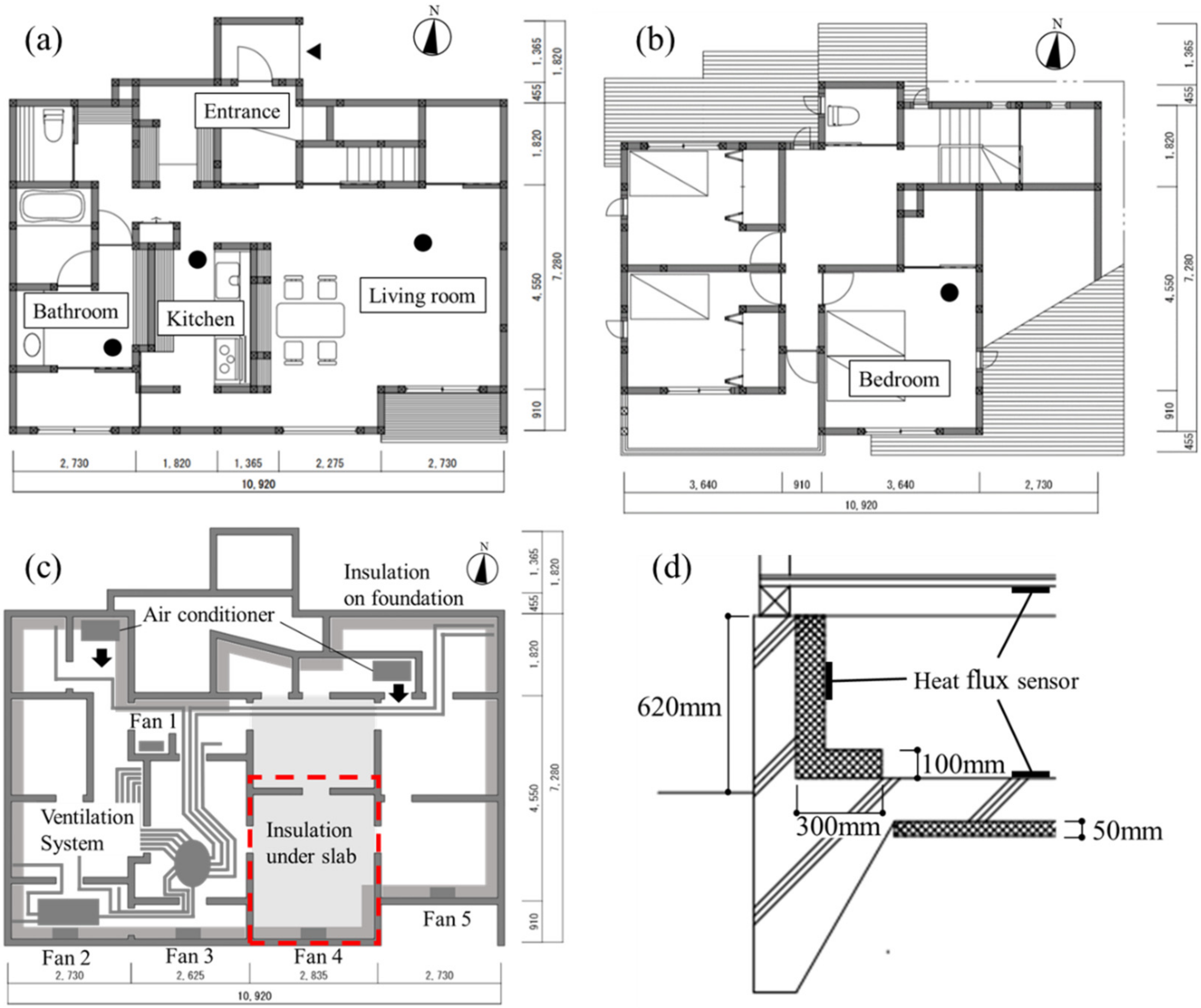Energies 14 07034 g002