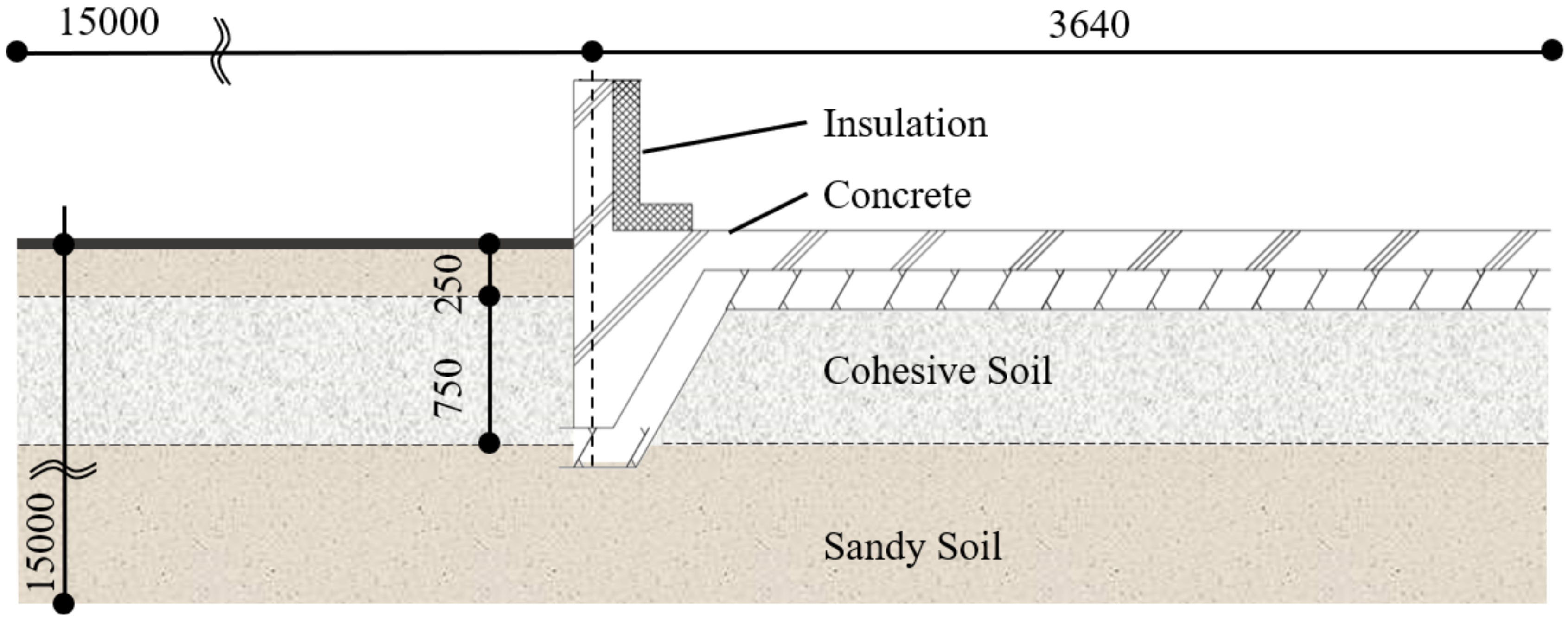 Energies 14 07034 g006