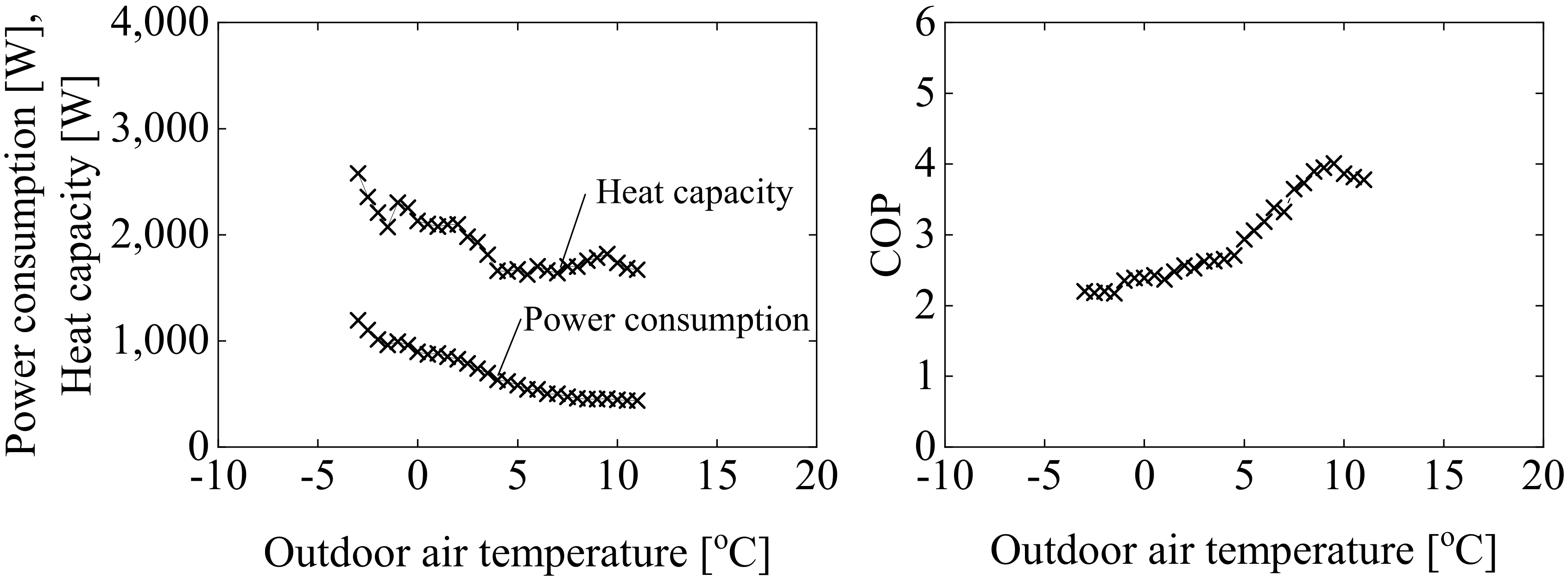 Energies 14 07034 g008