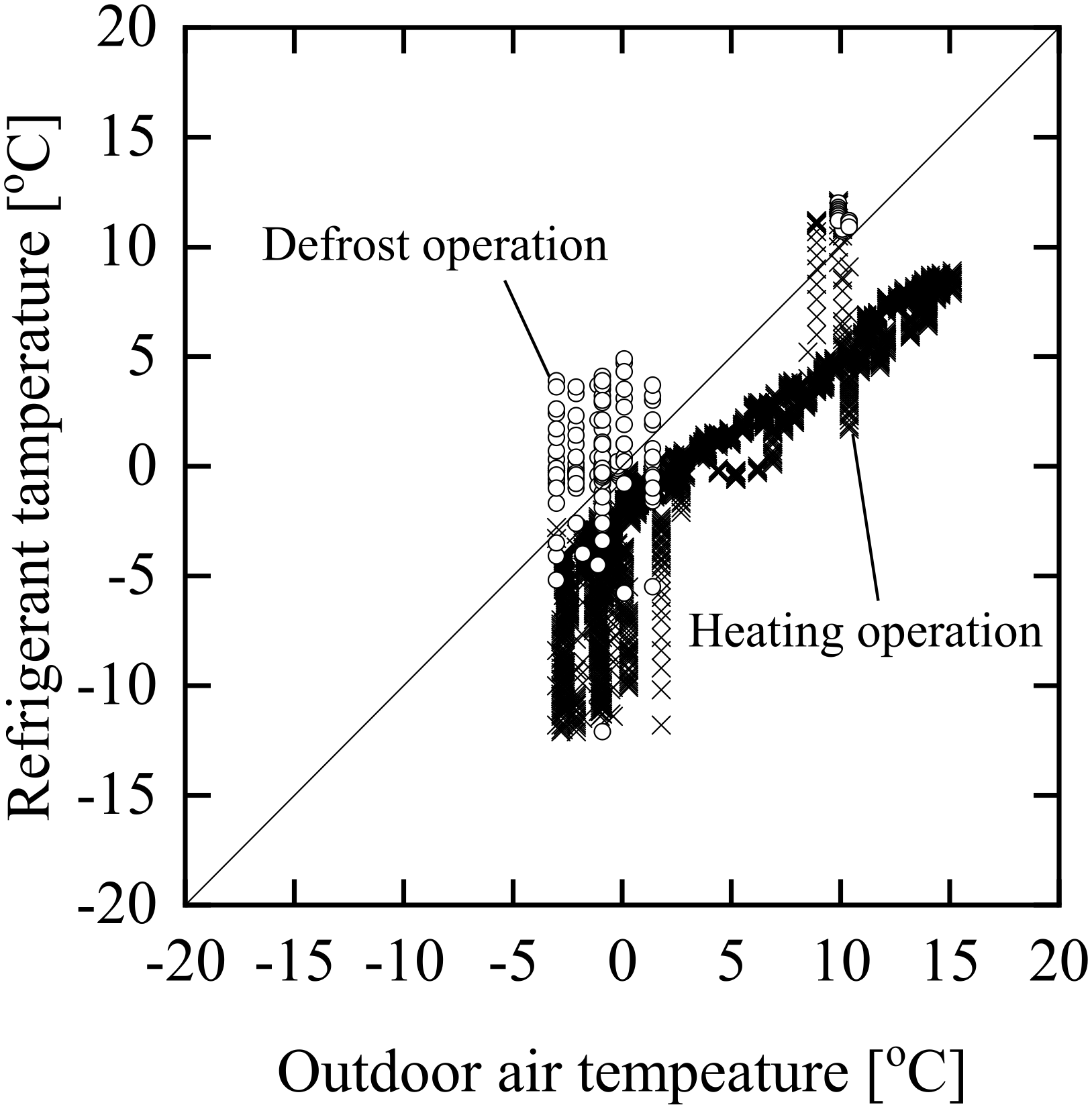Energies 14 07034 g010