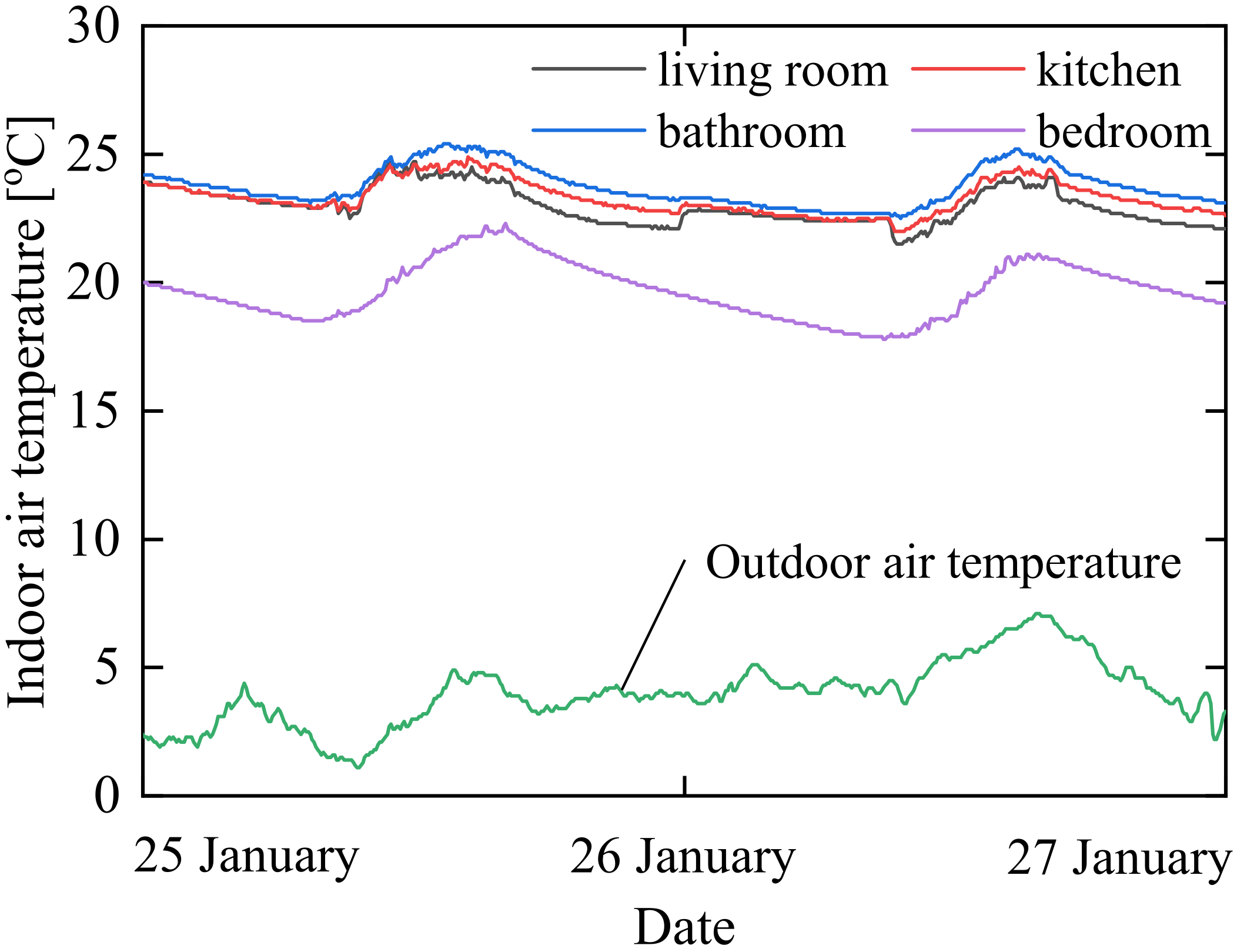 Energies 14 07034 g014