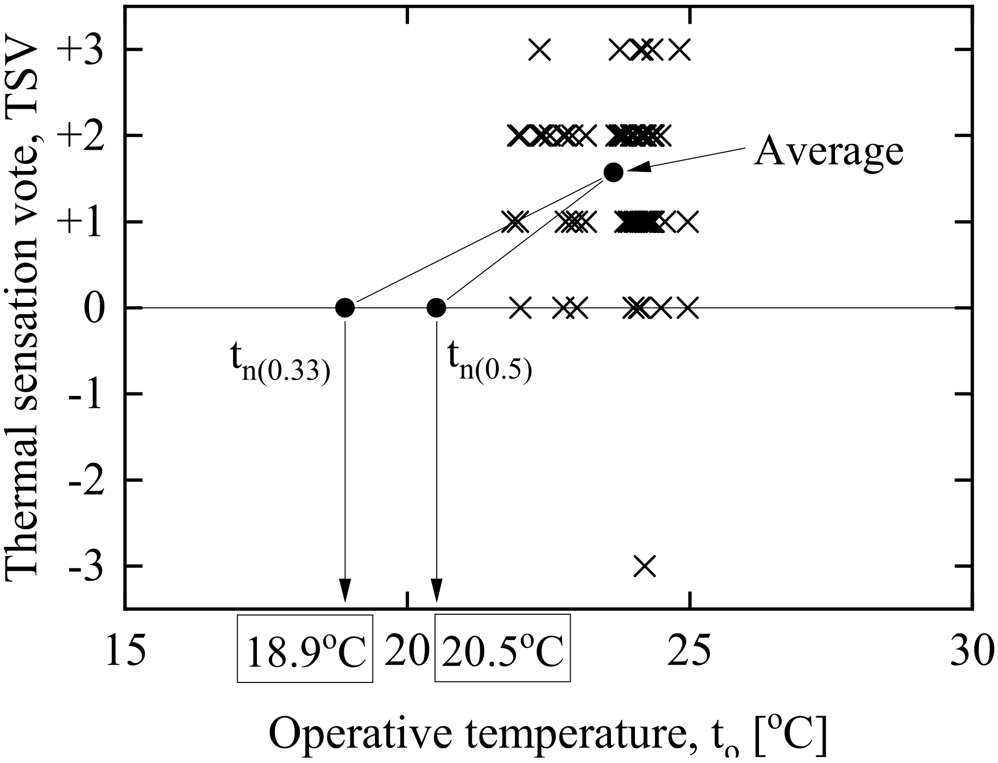 Energies 14 07034 g019