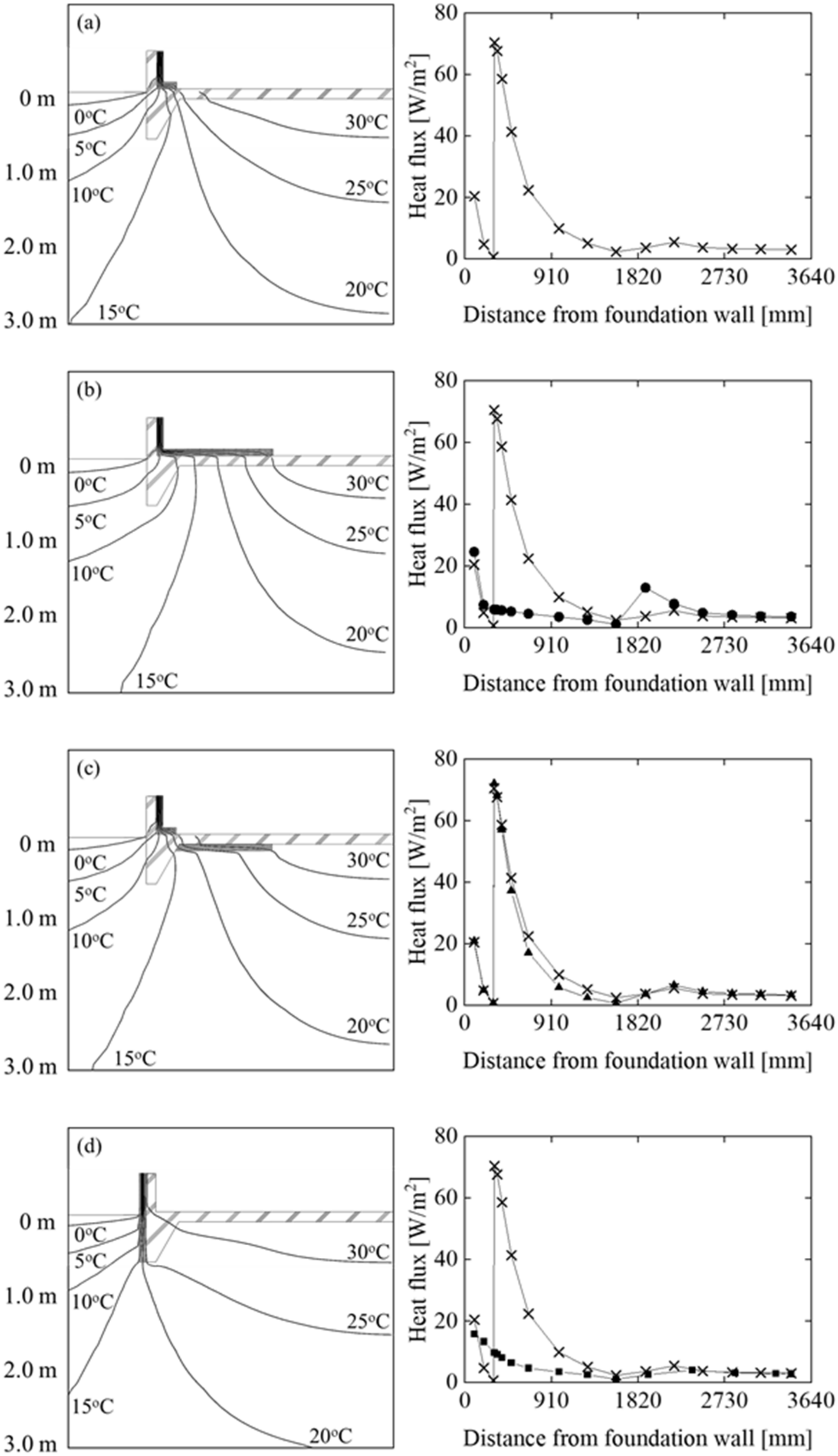 Energies 14 07034 g022
