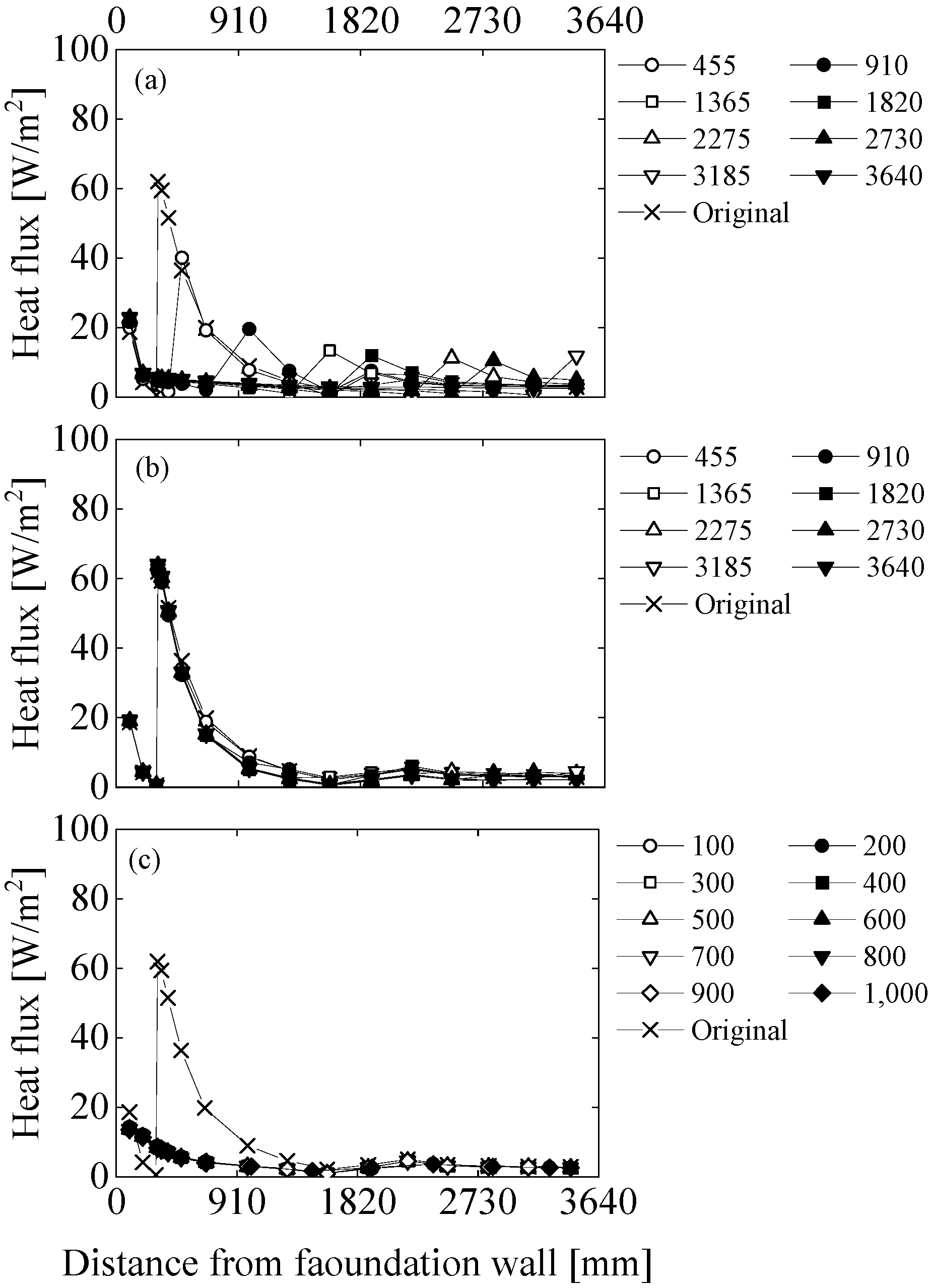 Energies 14 07034 g023