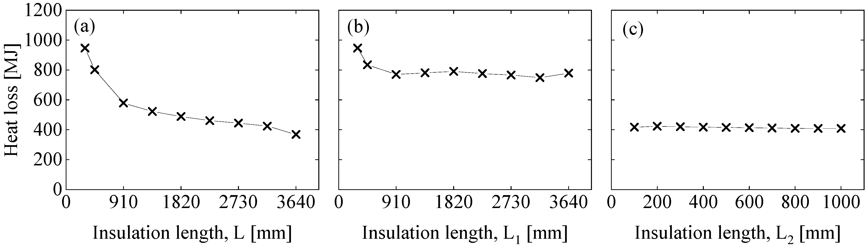 Energies 14 07034 g024
