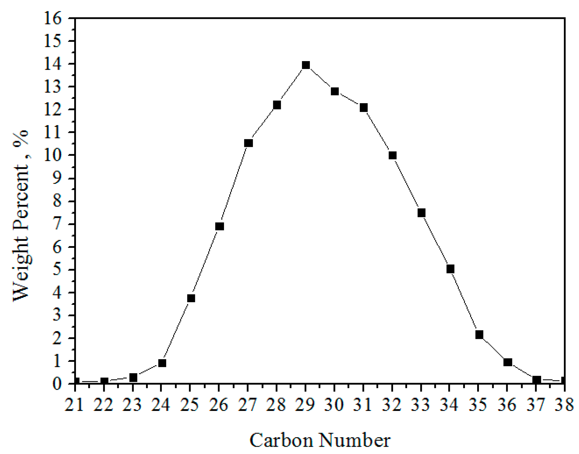 Energies 14 07035 g004