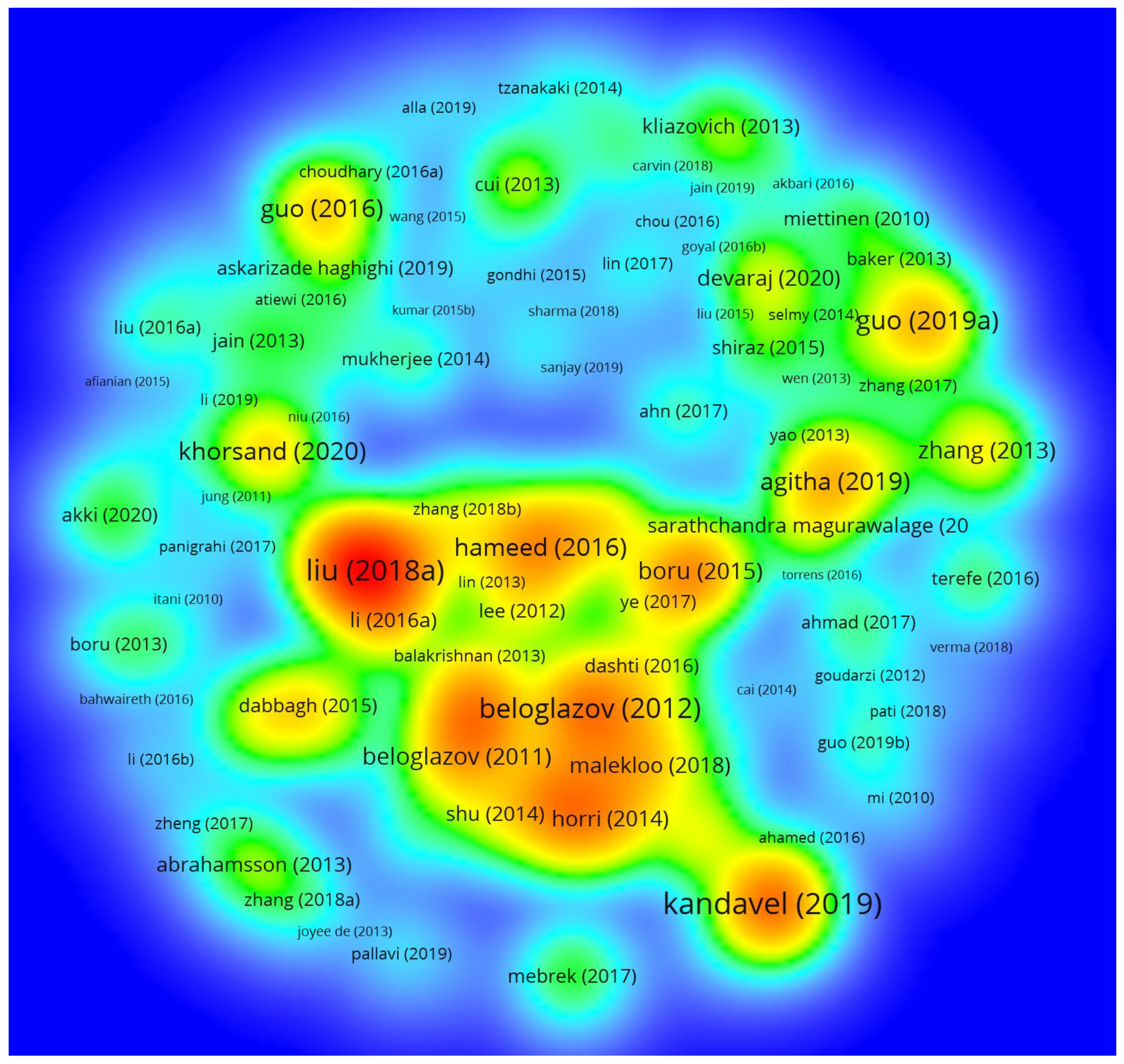 Energies 14 07036 g002 Energies 14 07036 g002