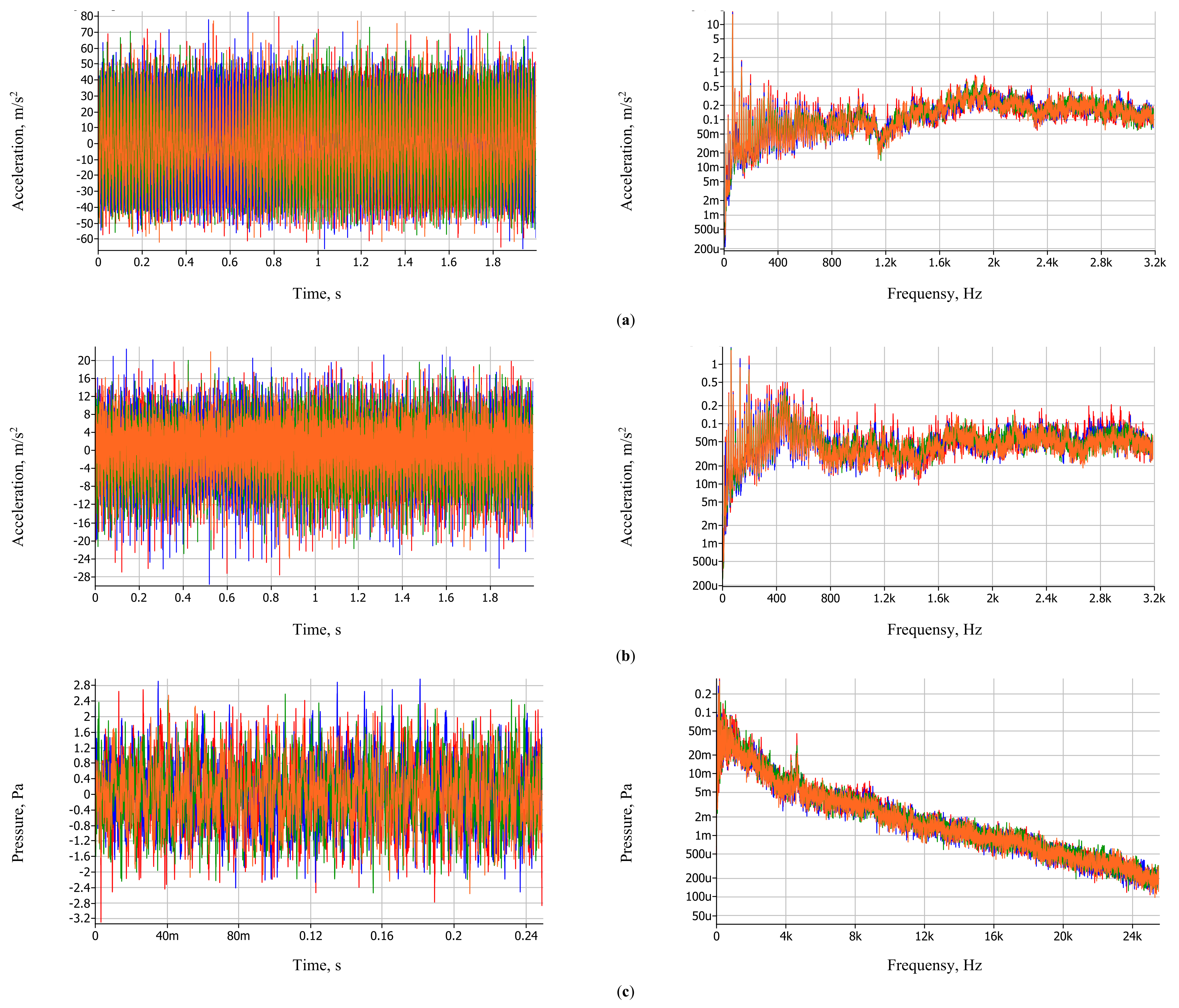Energies 14 07037 g004 550