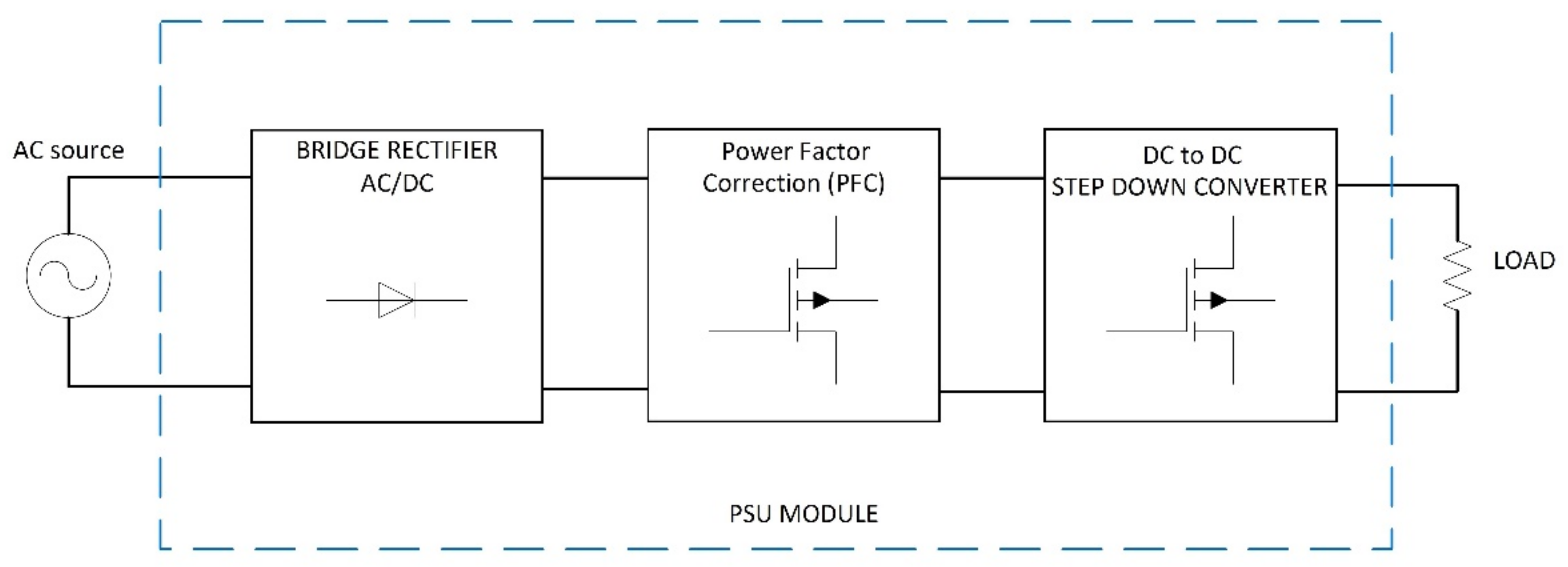 Energies 14 07038 g001 550