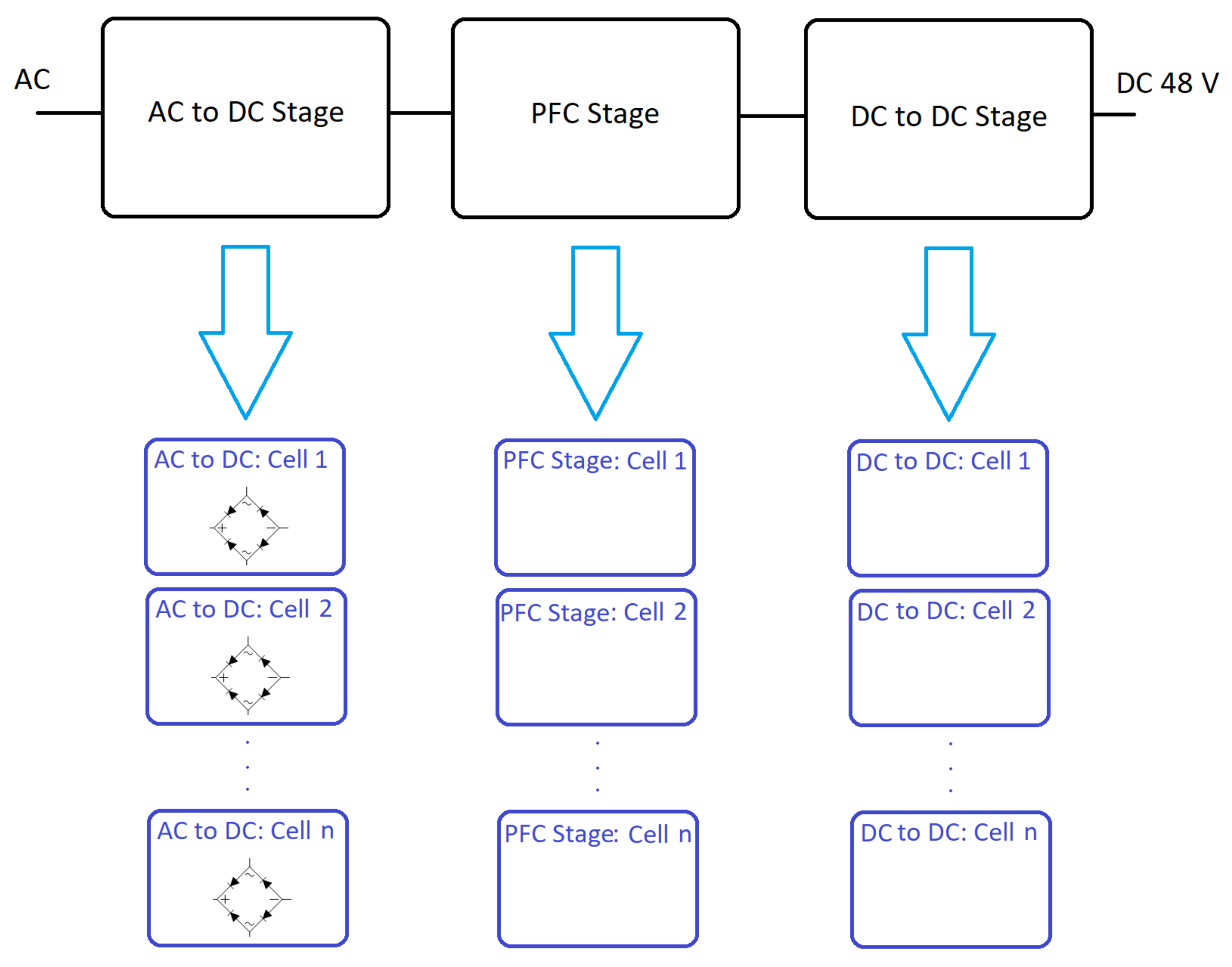 Energies 14 07038 g003 550