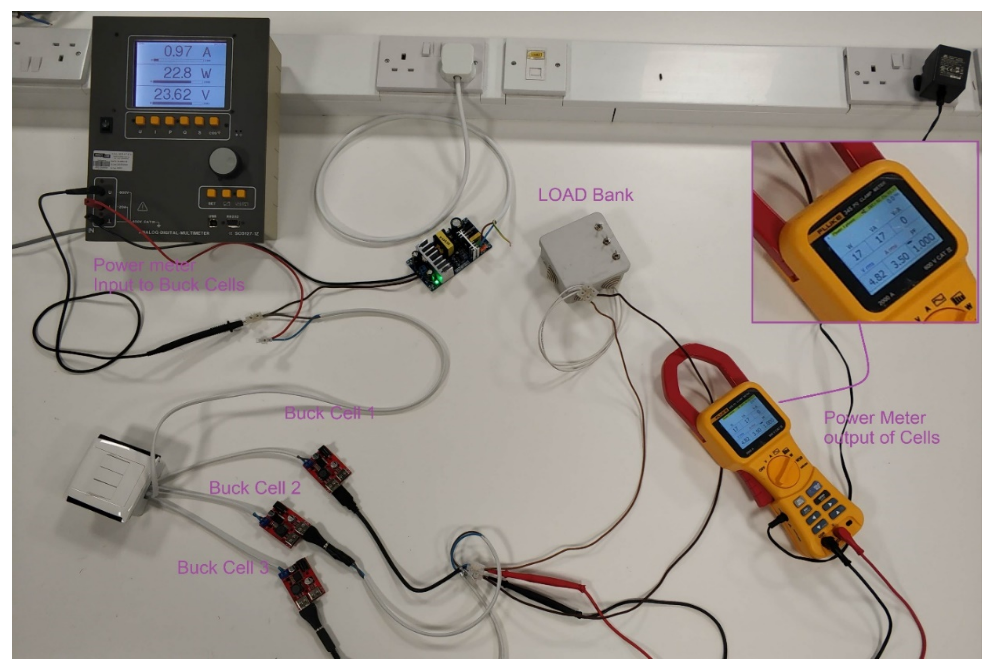 Energies 14 07038 g005 550