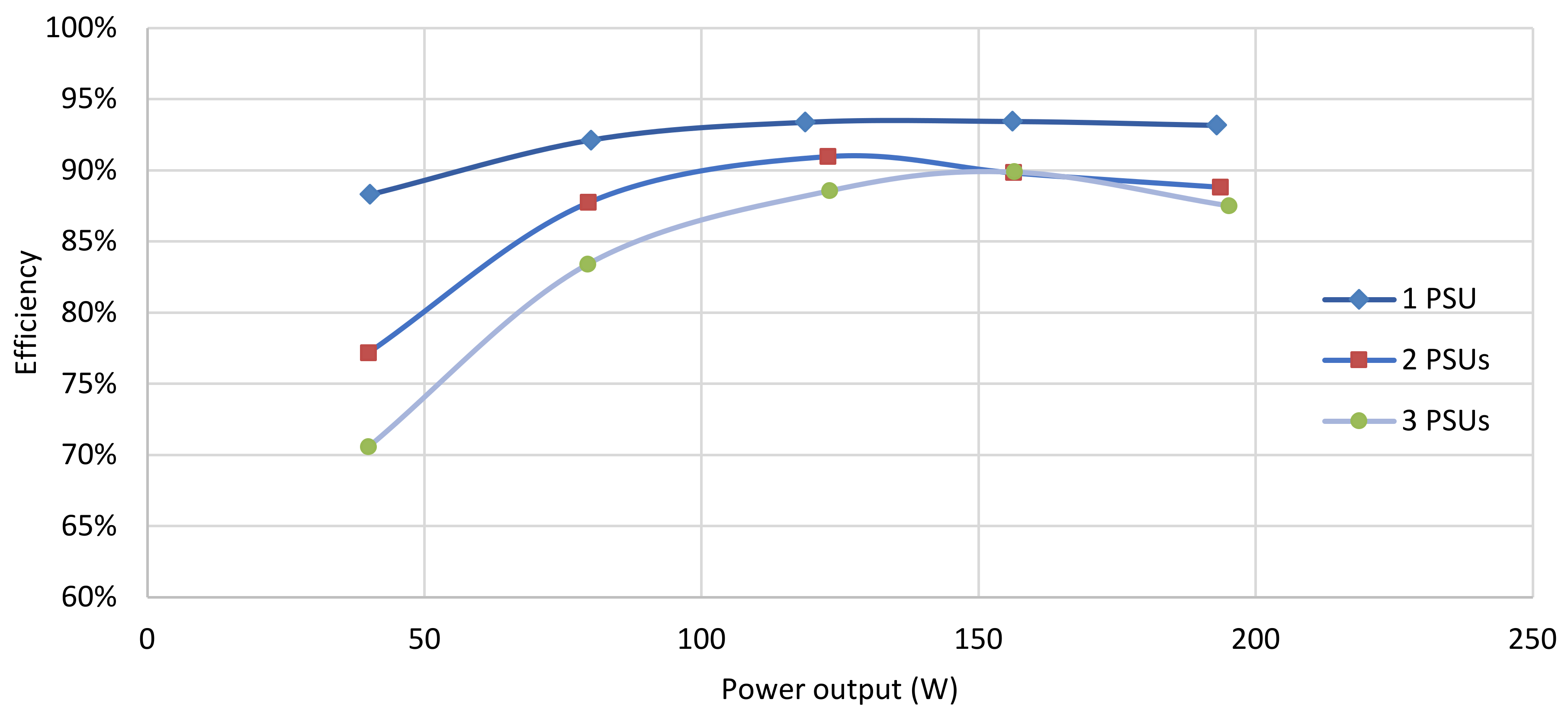 Energies 14 07038 g010 550