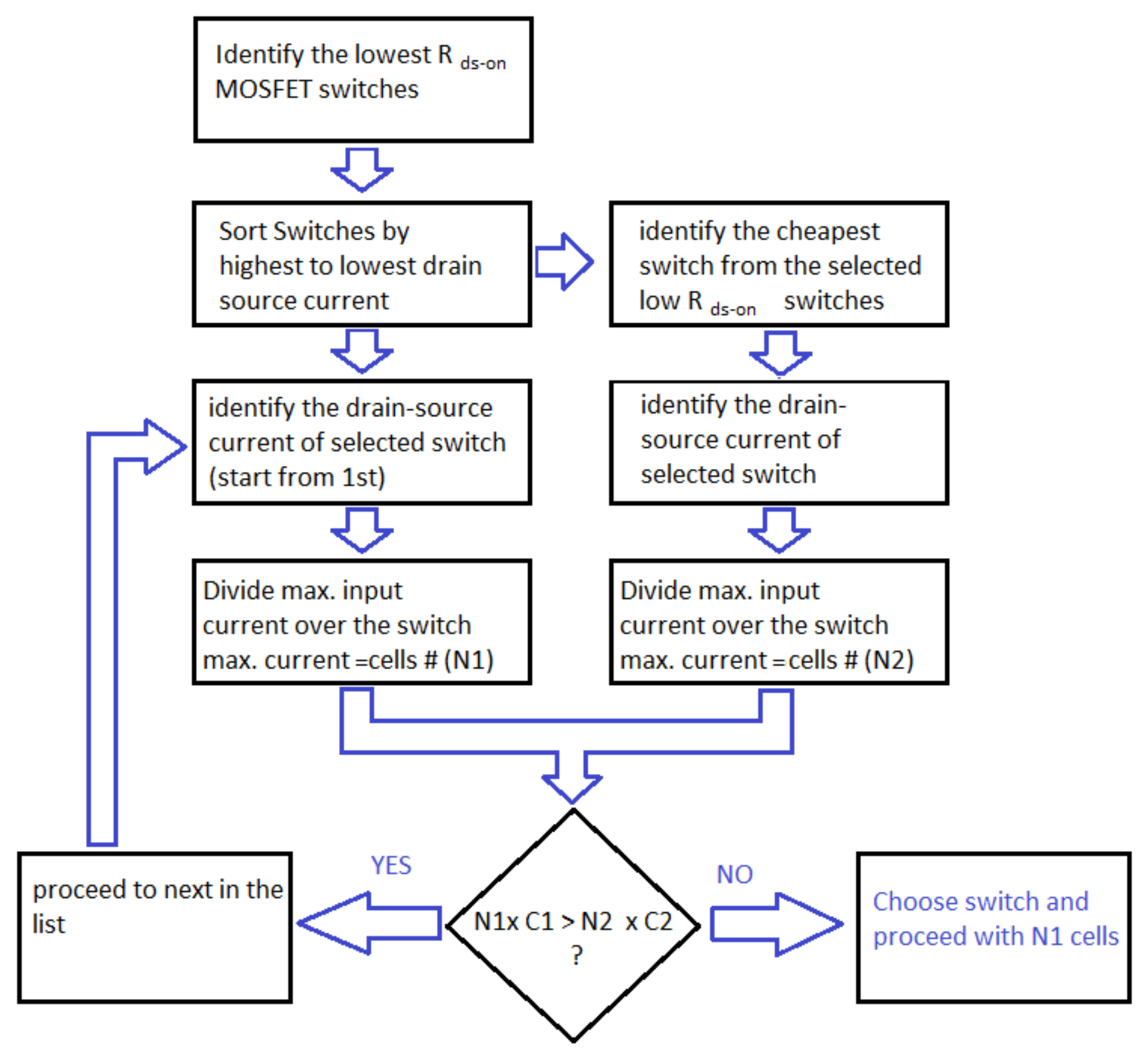 Energies 14 07038 g014 550