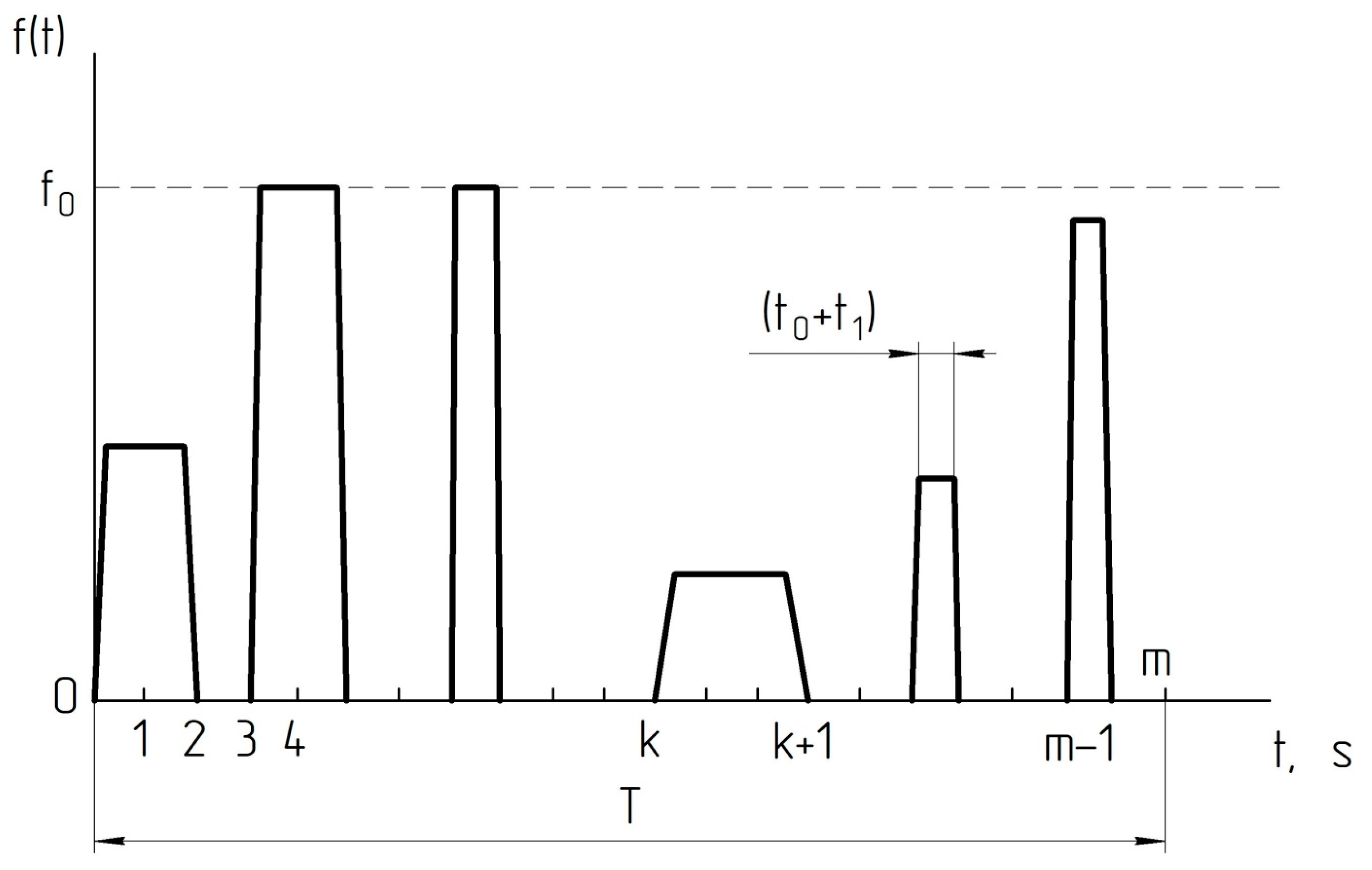 Energies 14 07039 g002