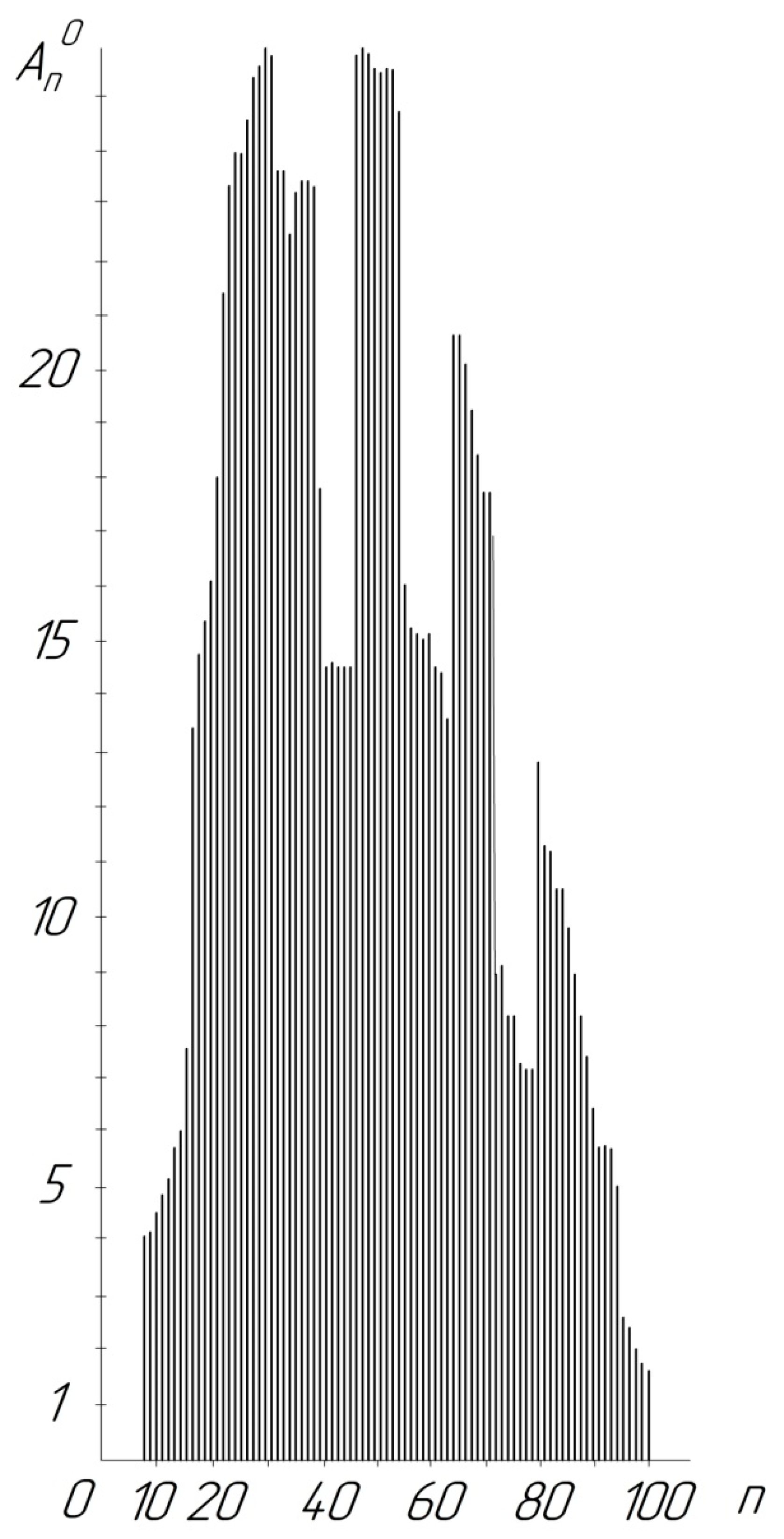 Energies 14 07039 g008