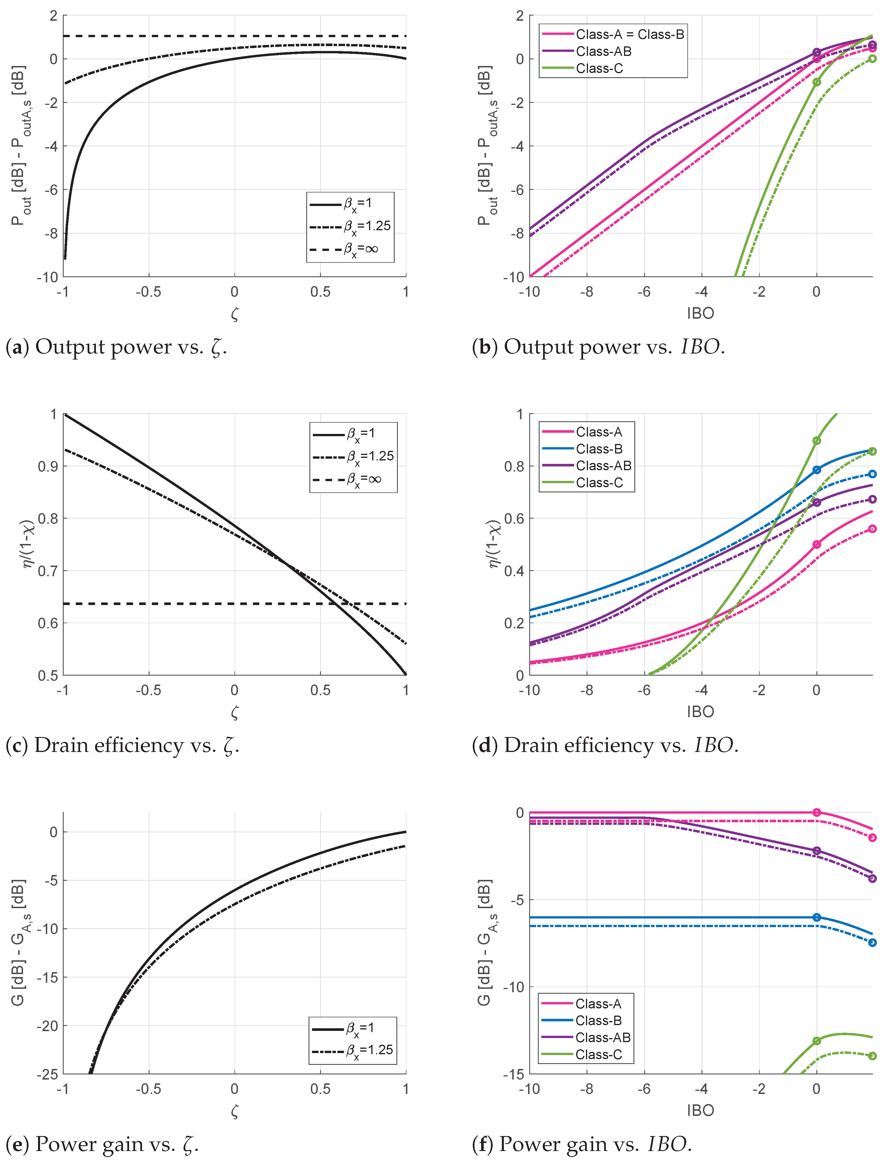 Energies 14 07042 g015 550