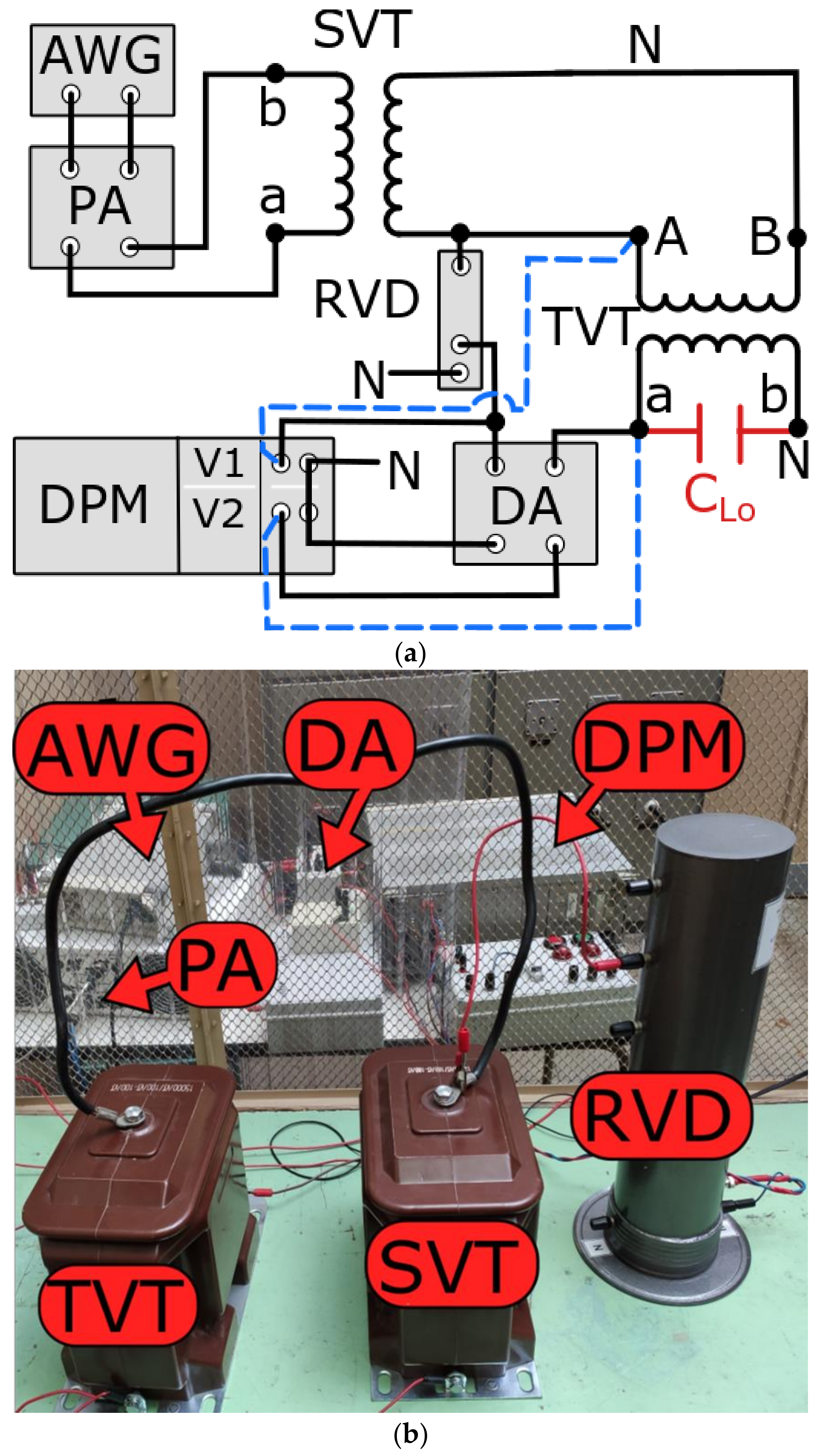Energies 14 07047 g001 550