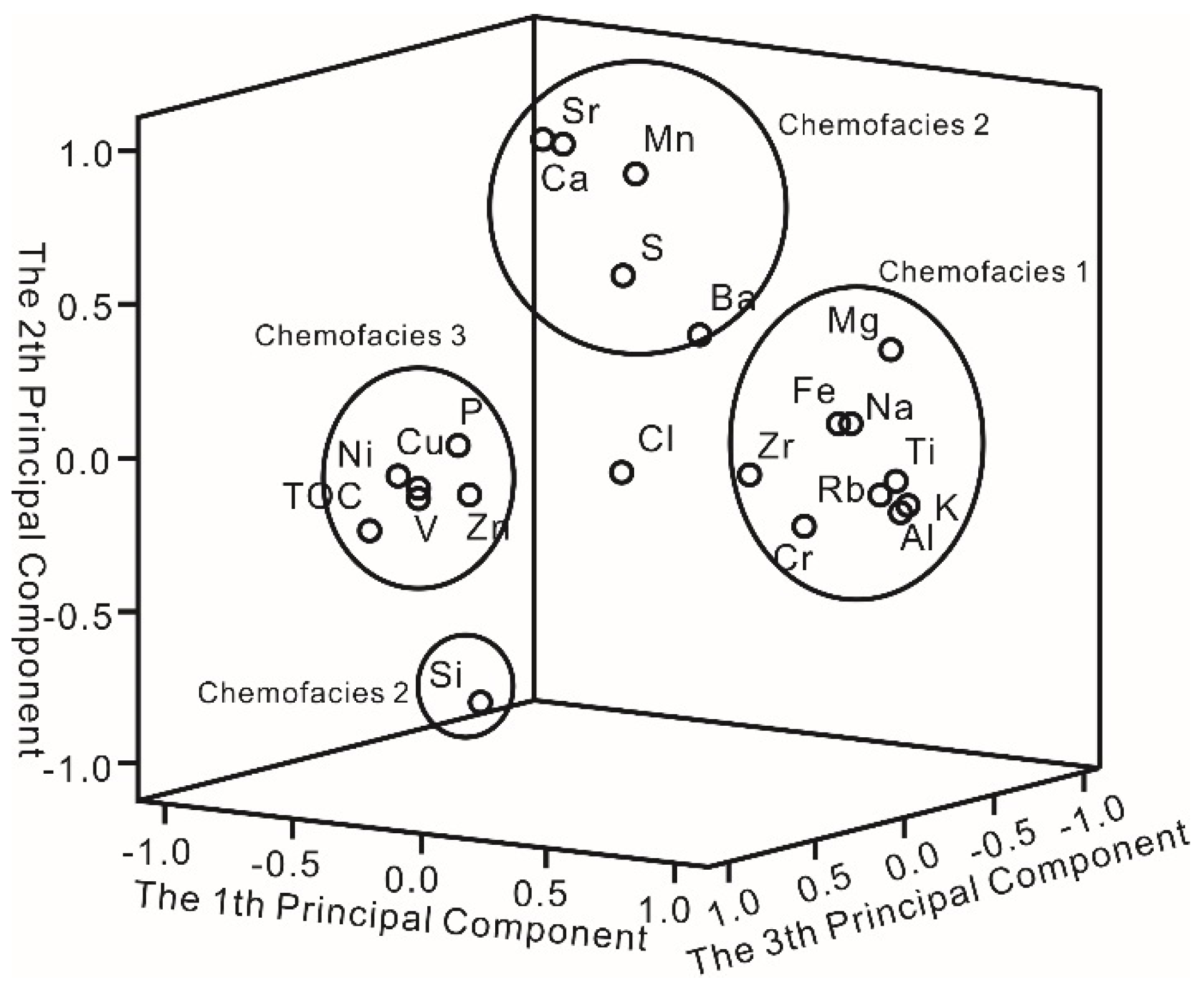 Energies 14 07048 g002