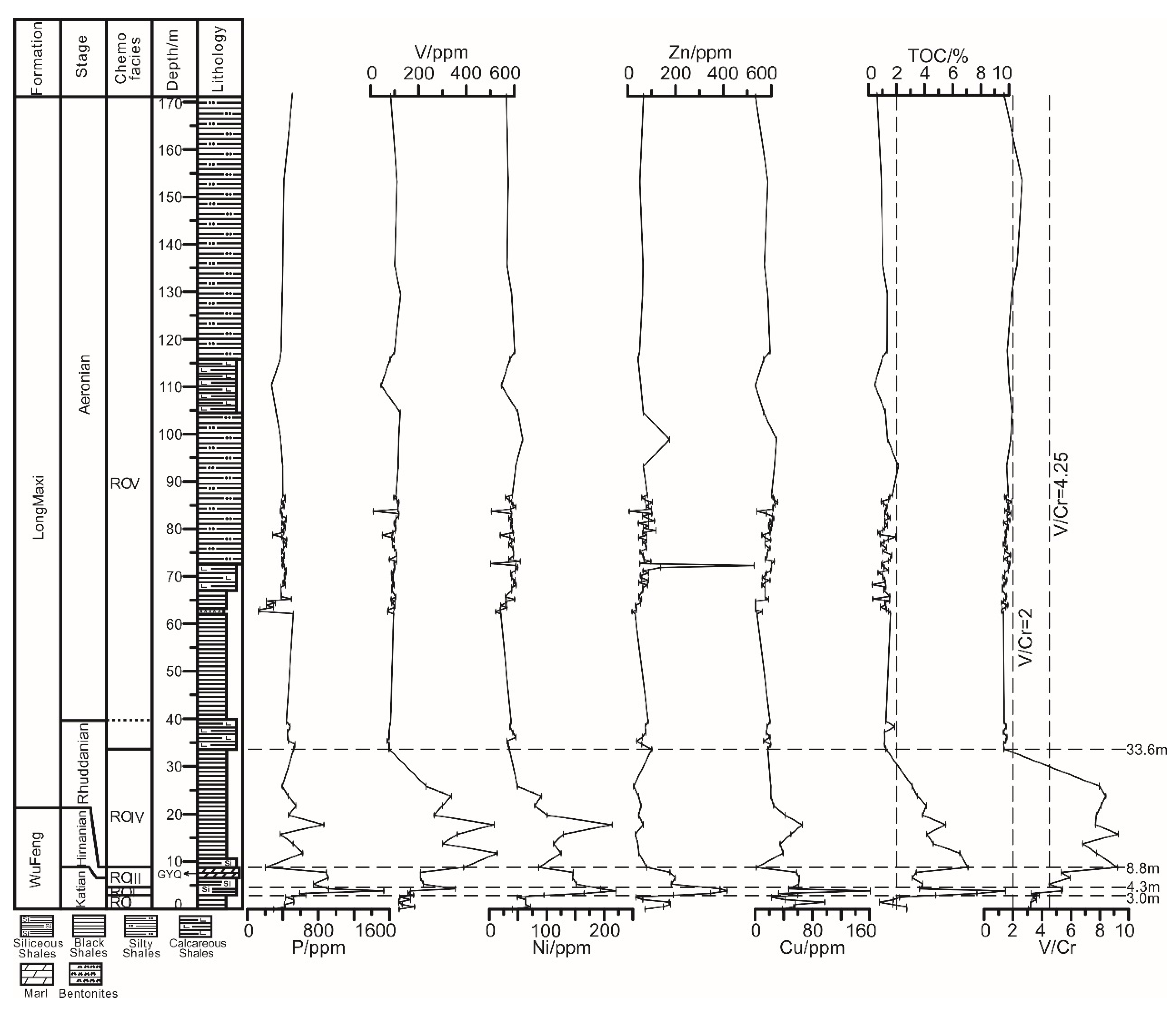Energies 14 07048 g005
