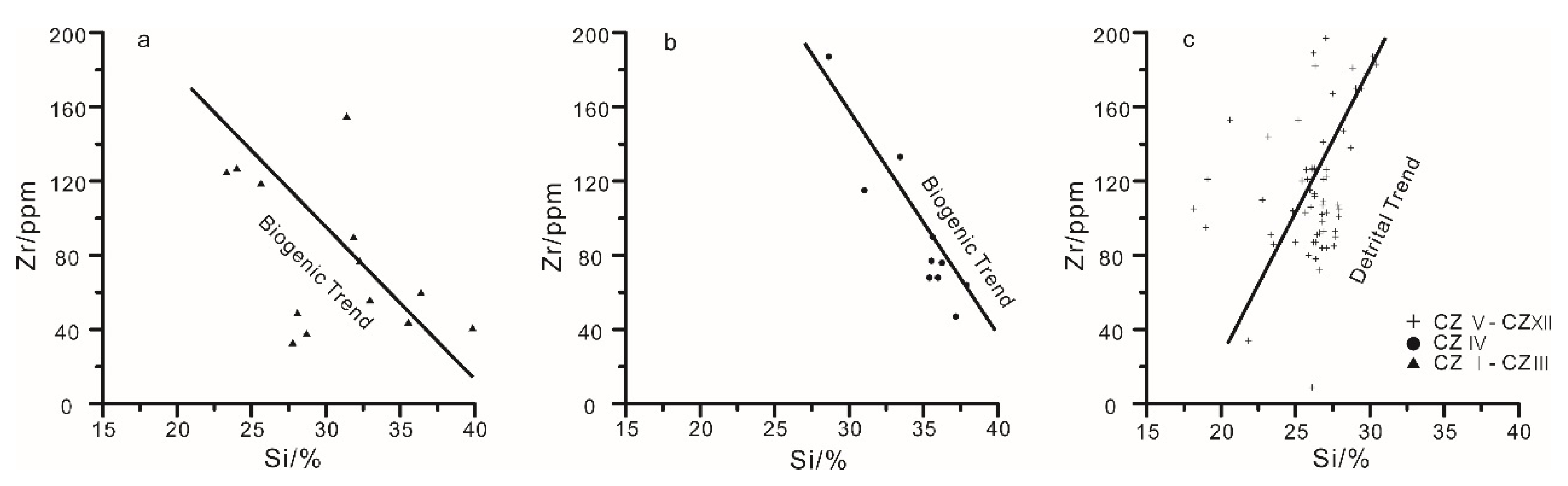 Energies 14 07048 g007