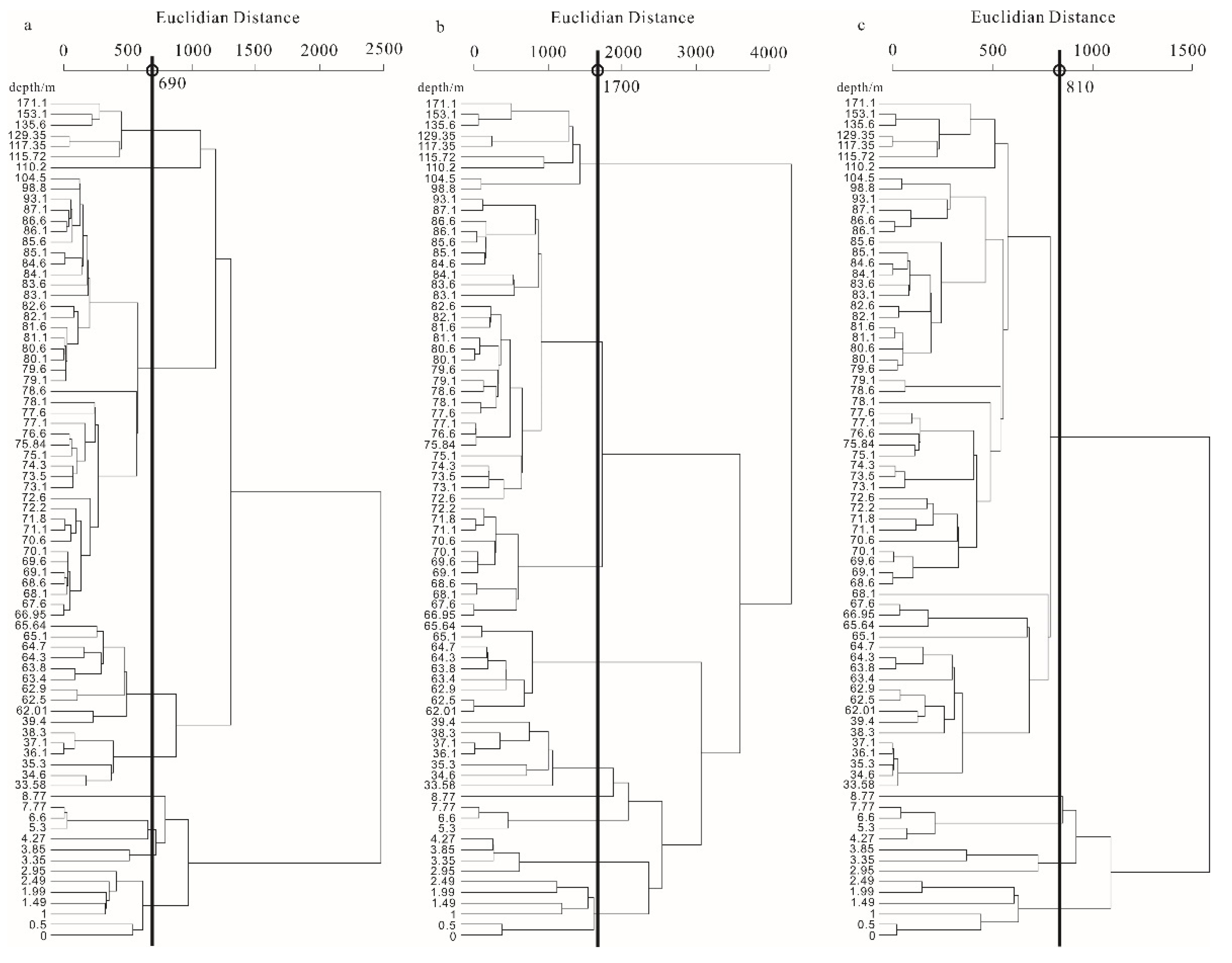Energies 14 07048 g0a1