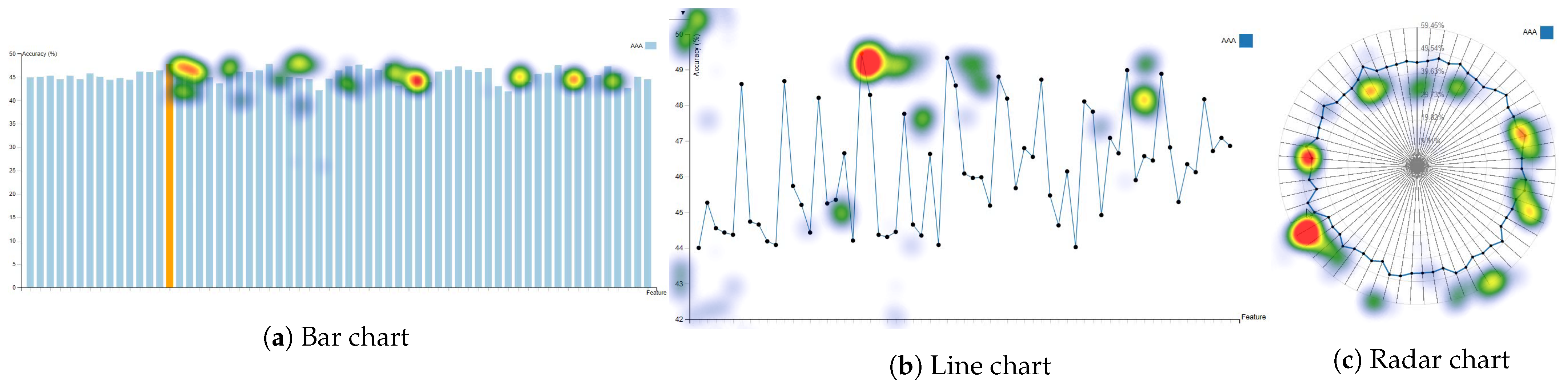 Energies 14 07049 g010 550