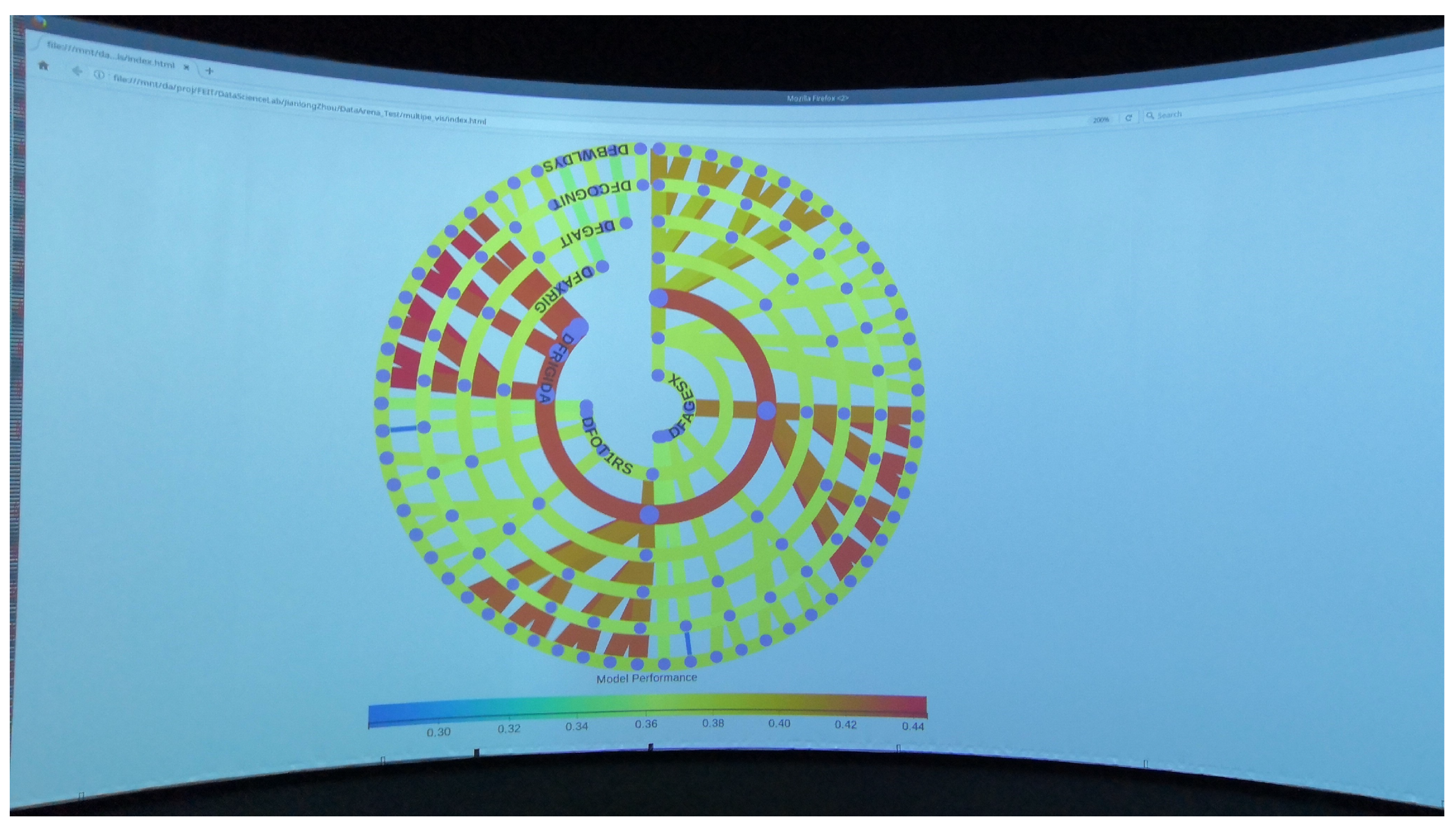 Energies 14 07049 g012 550
