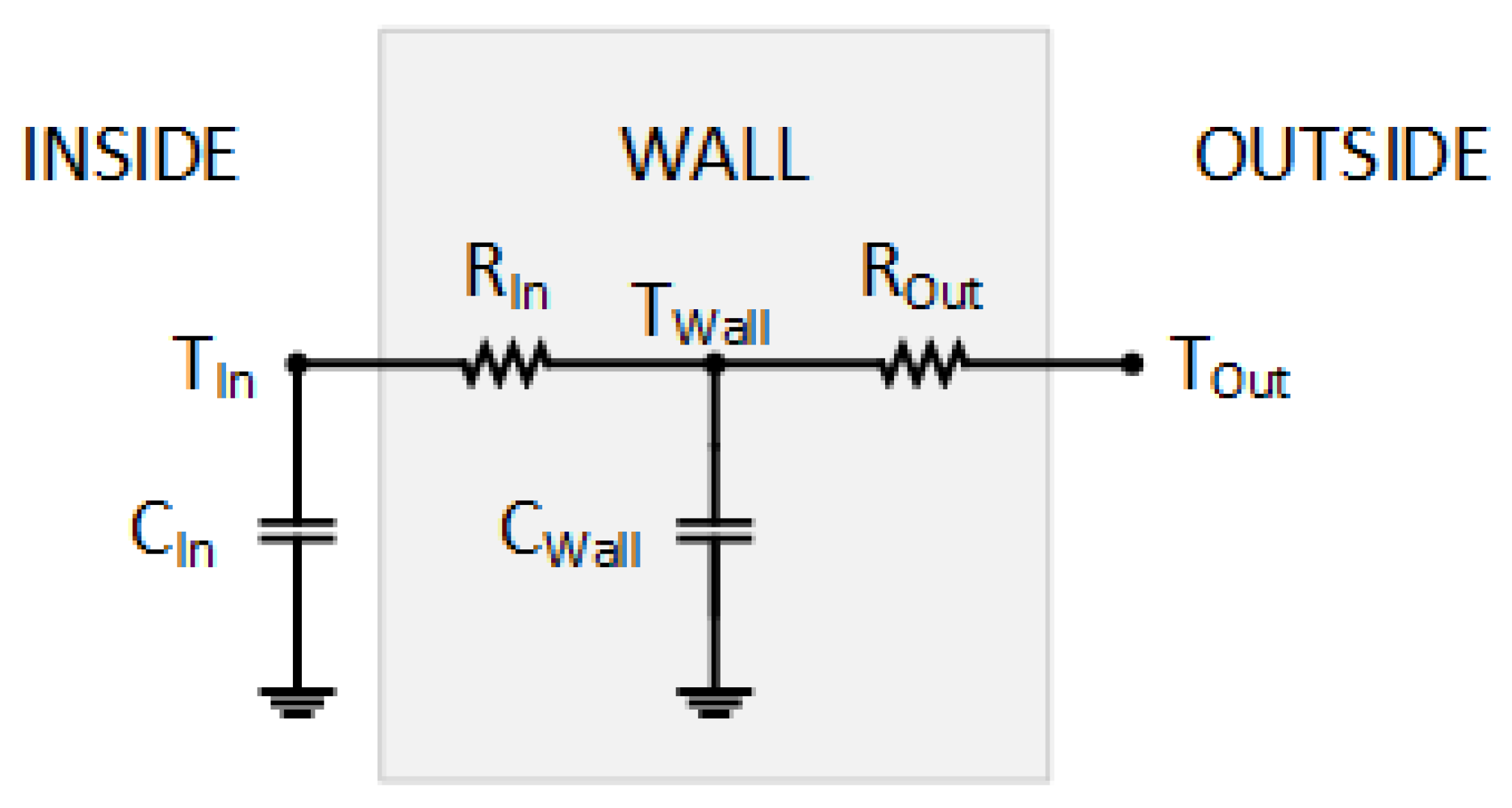 Energies 14 07051 g001