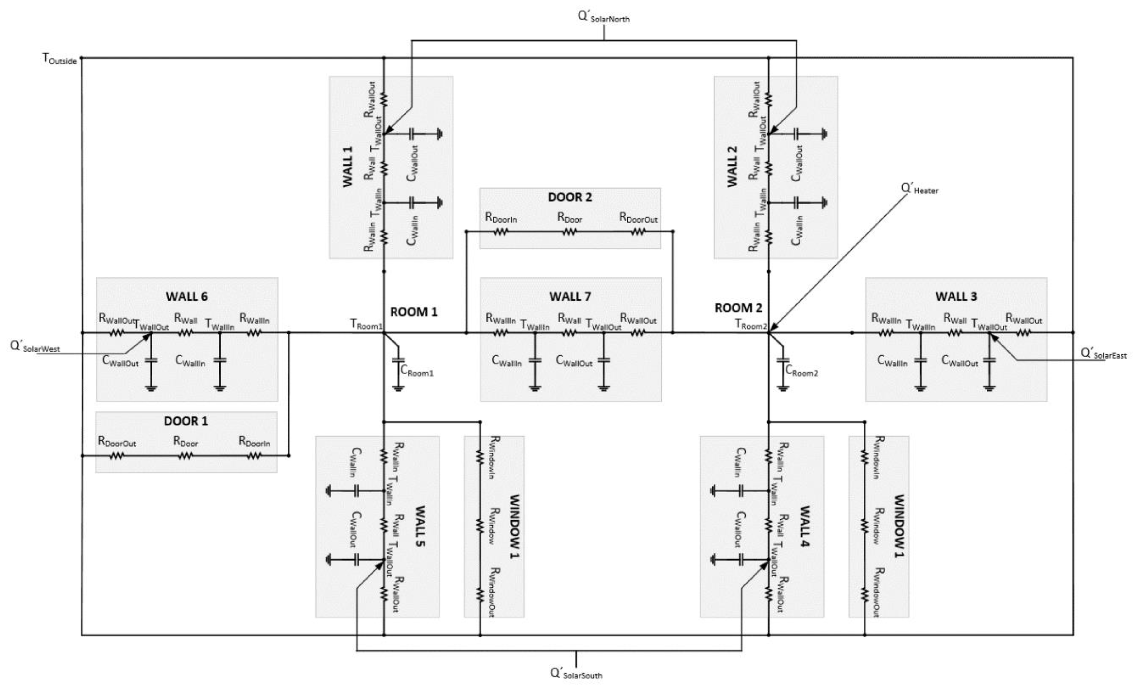 Energies 14 07051 g005