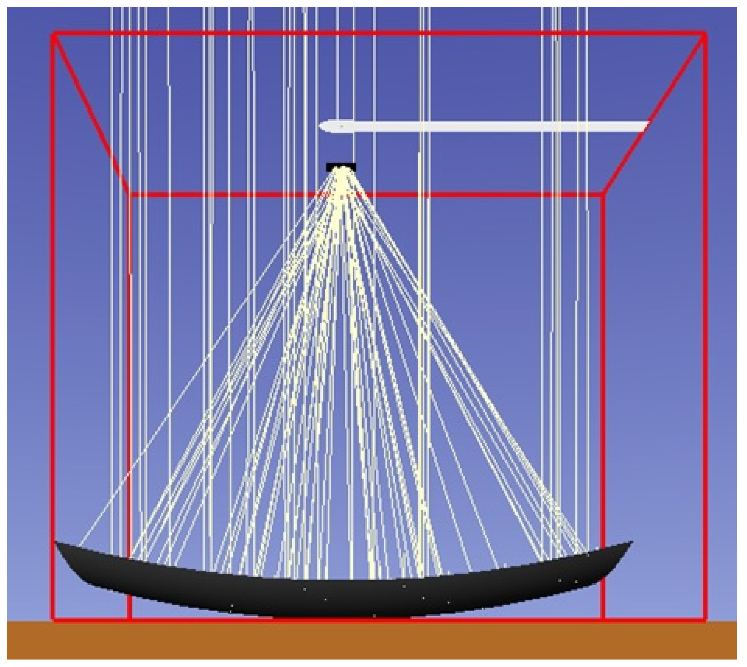 Energies 14 07053 g004 550