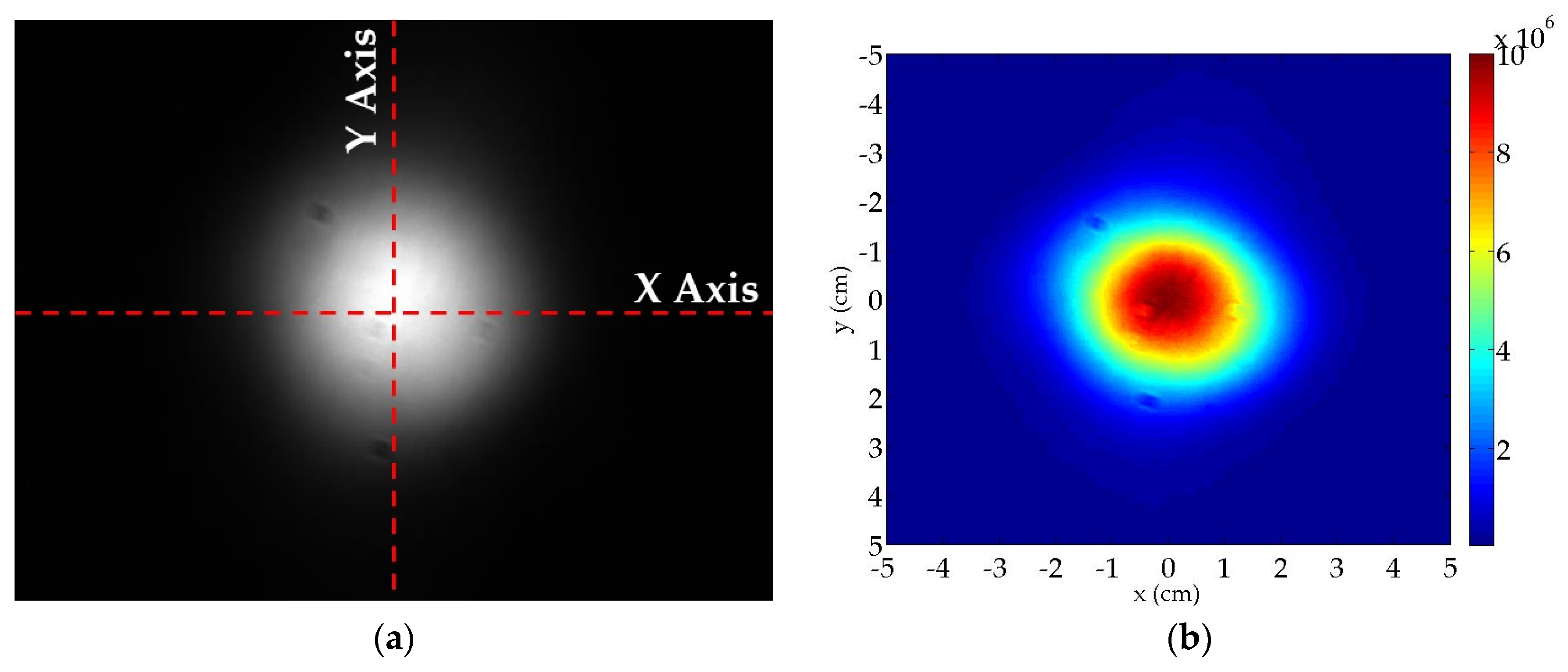 Energies 14 07053 g008 550
