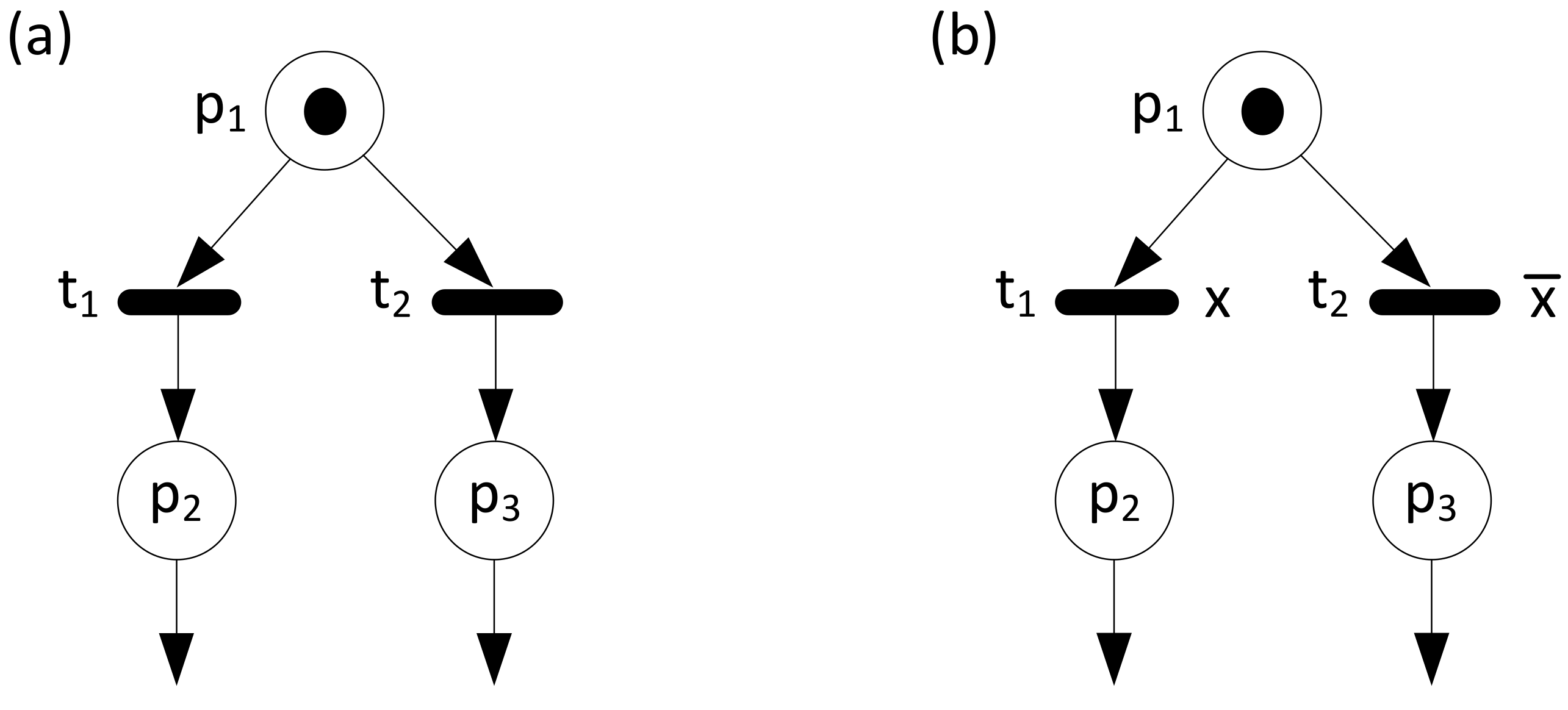 Energies 14 07054 g001 550