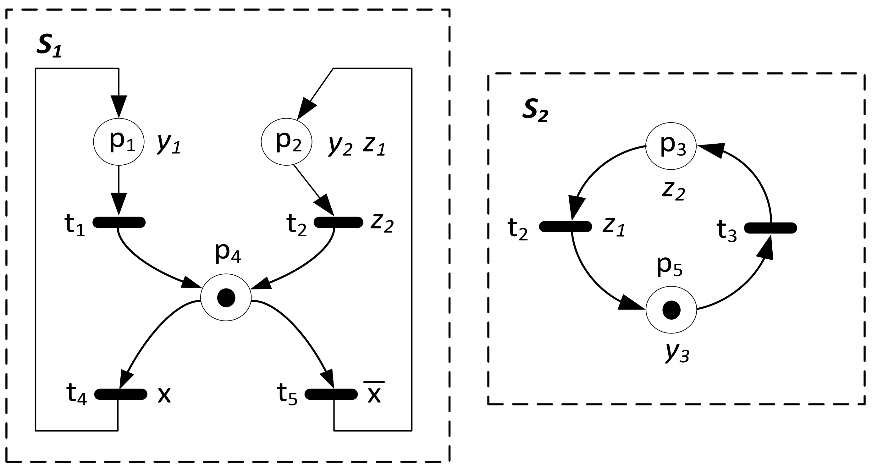 Energies 14 07054 g003 550