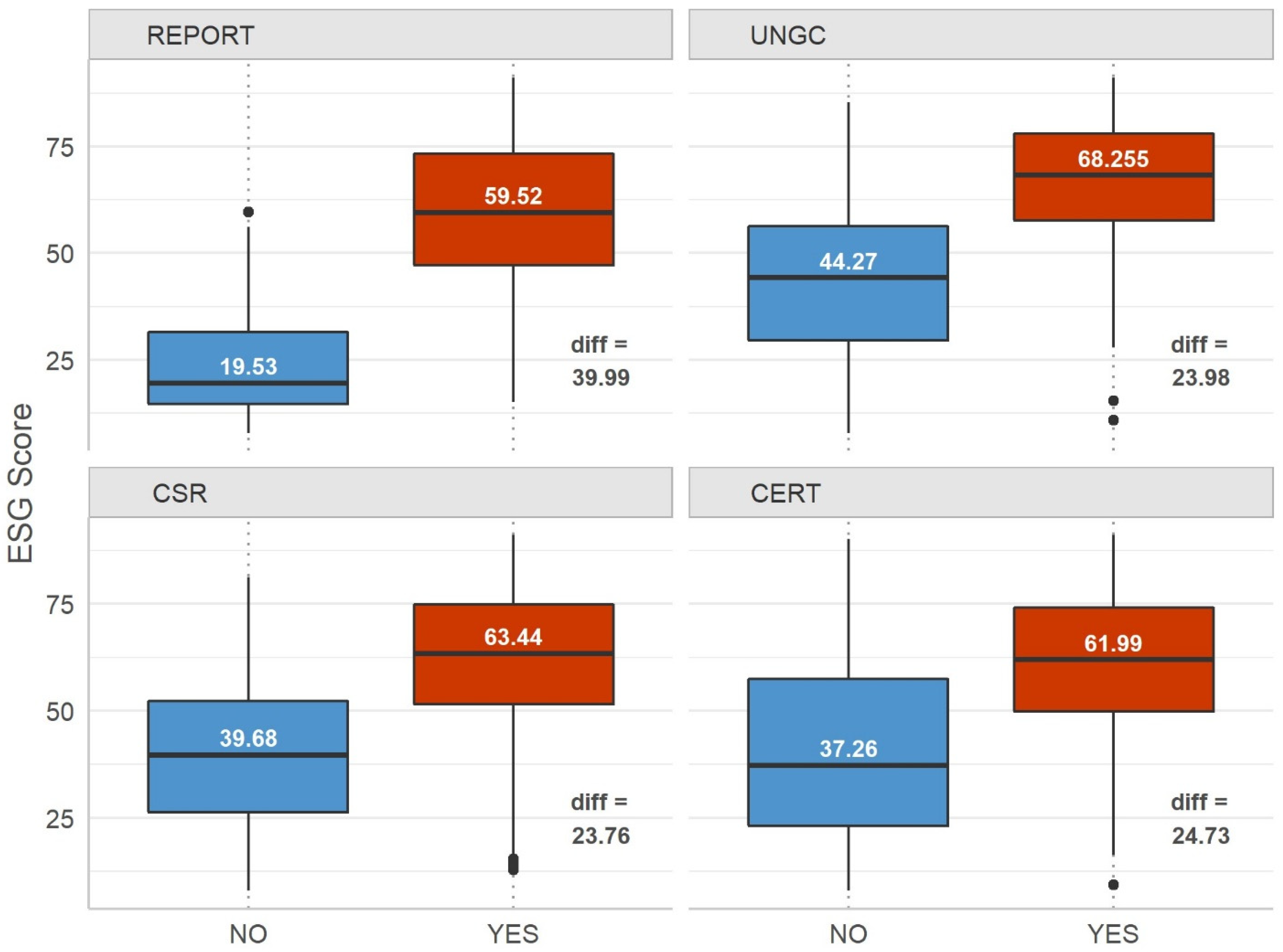 Energies 14 07055 g003 550