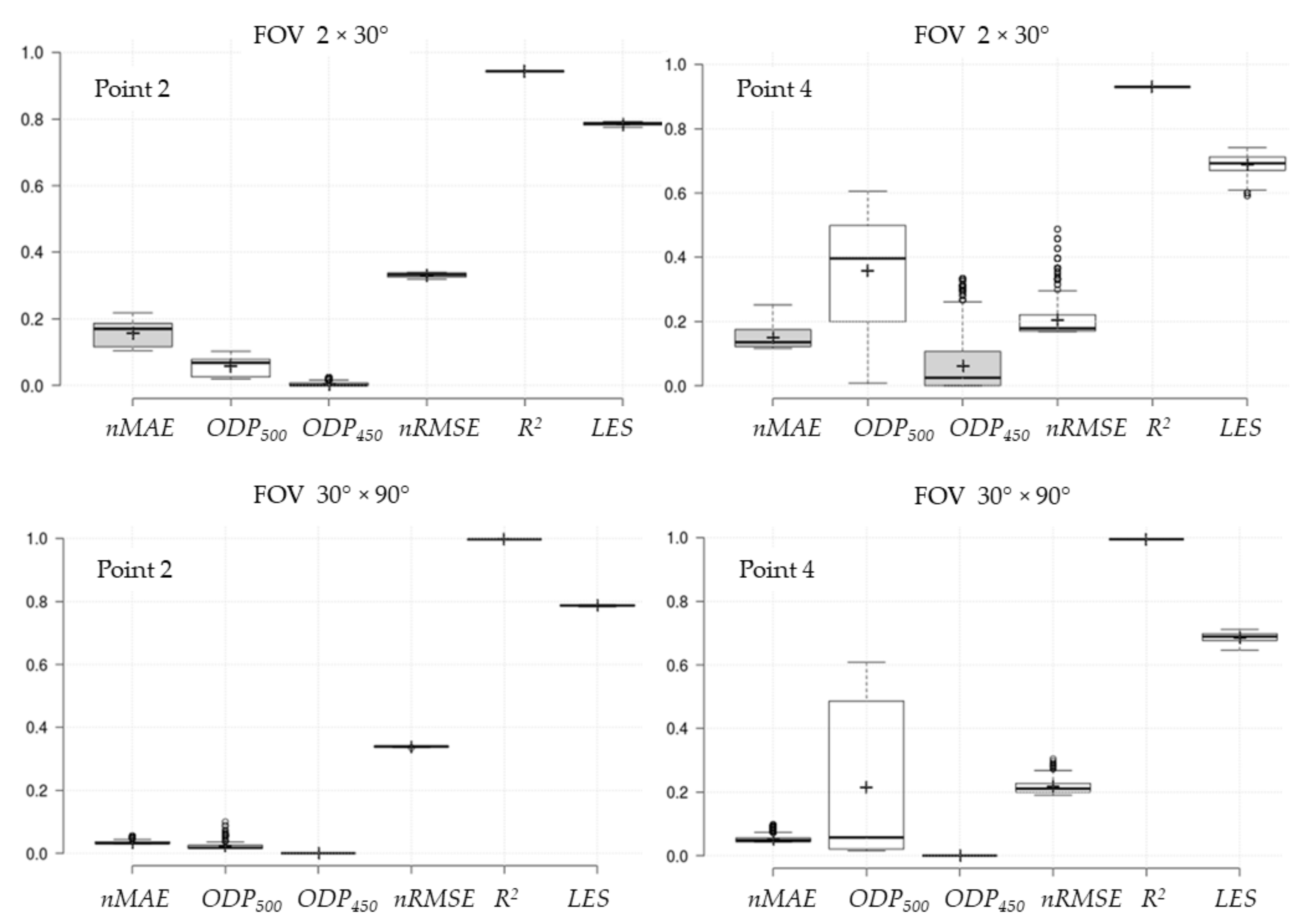 Energies 14 07056 g011