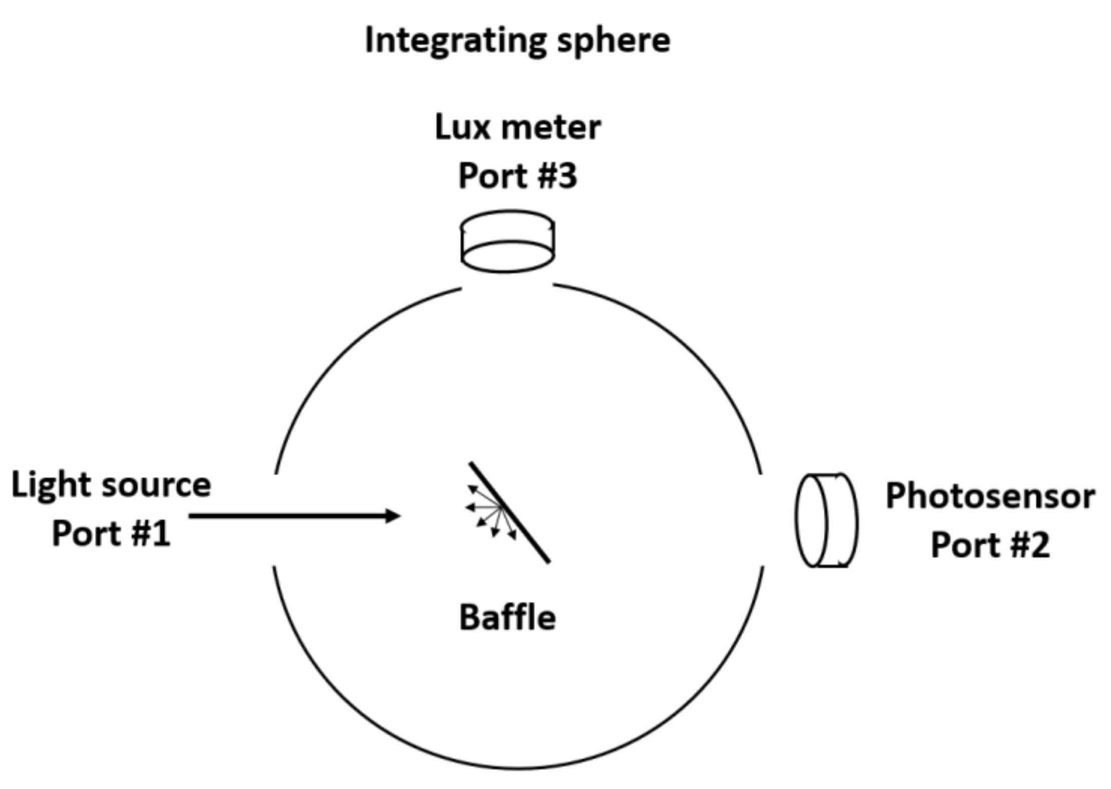 Energies 14 07056 g013