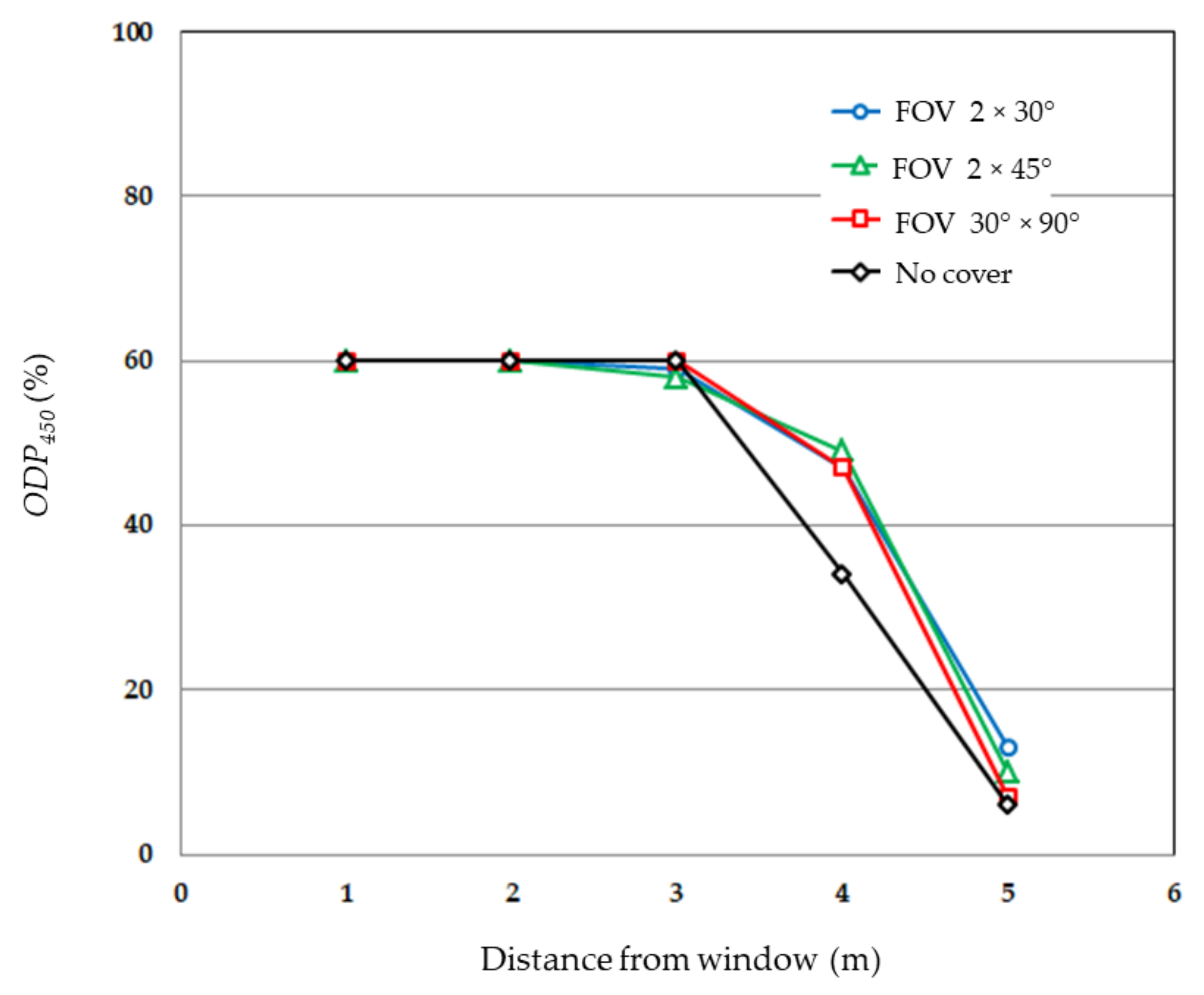Energies 14 07056 g016