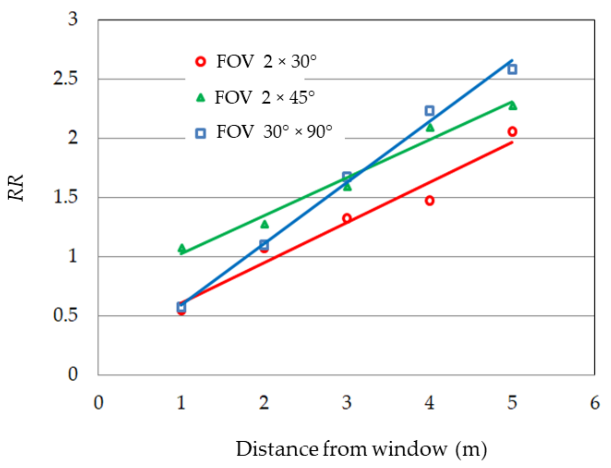 Energies 14 07056 g017