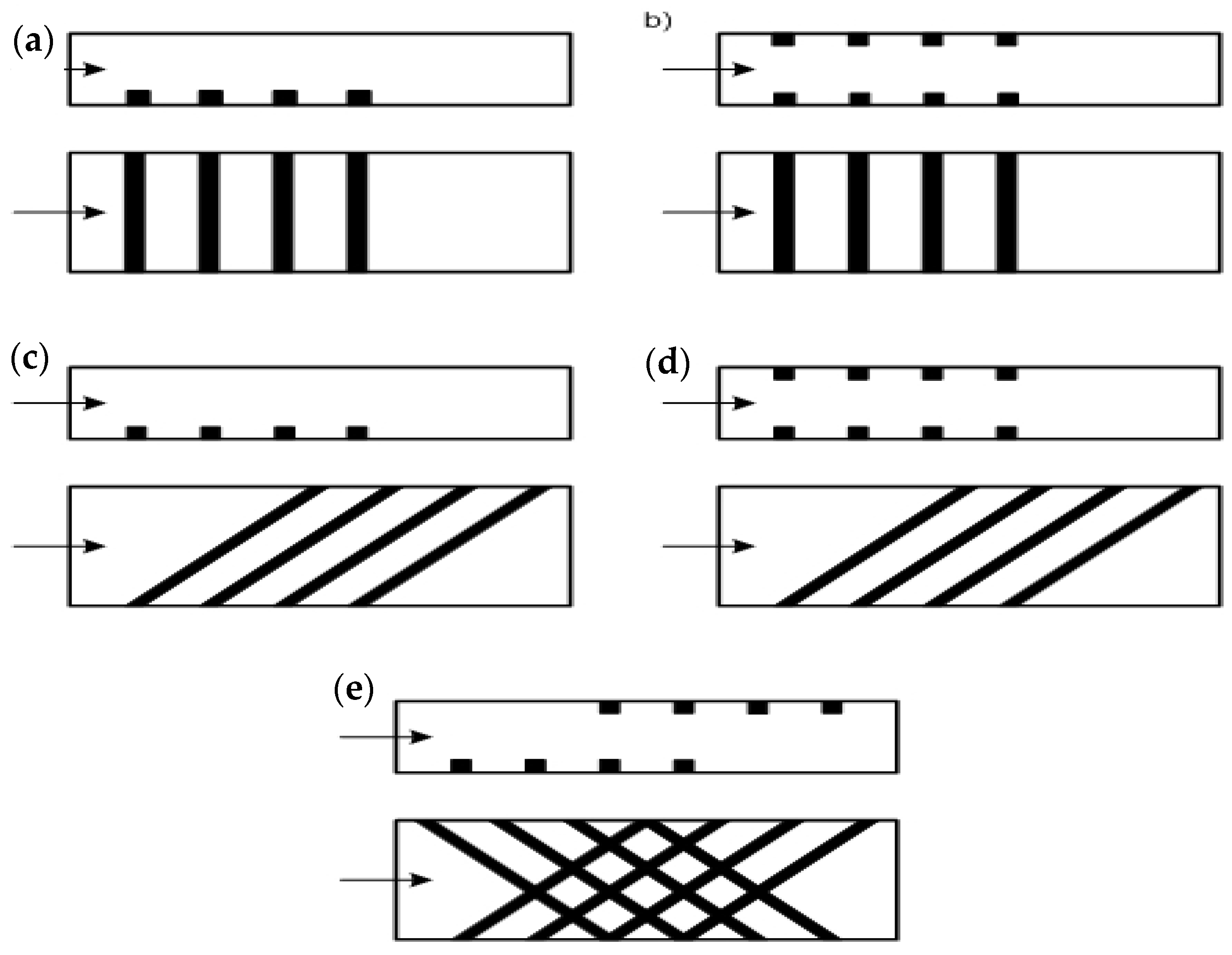 Energies 14 07059 g004