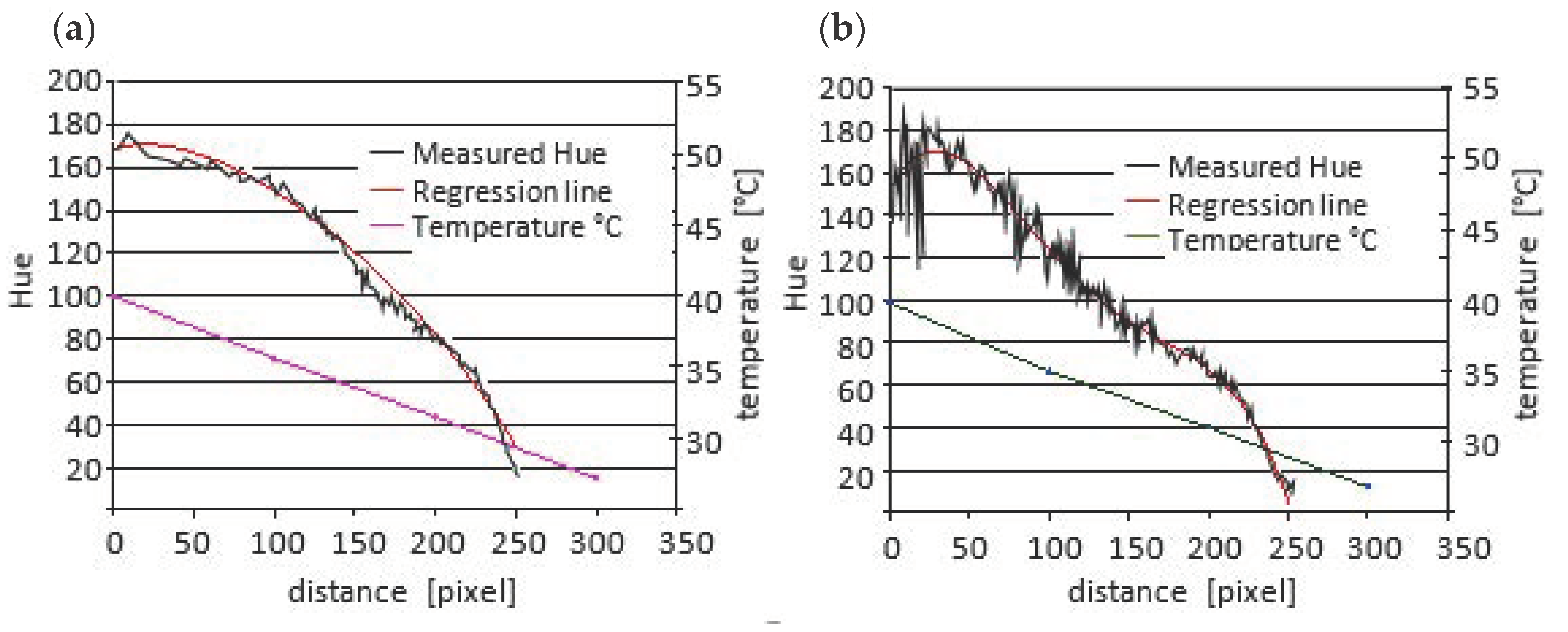 Energies 14 07059 g006
