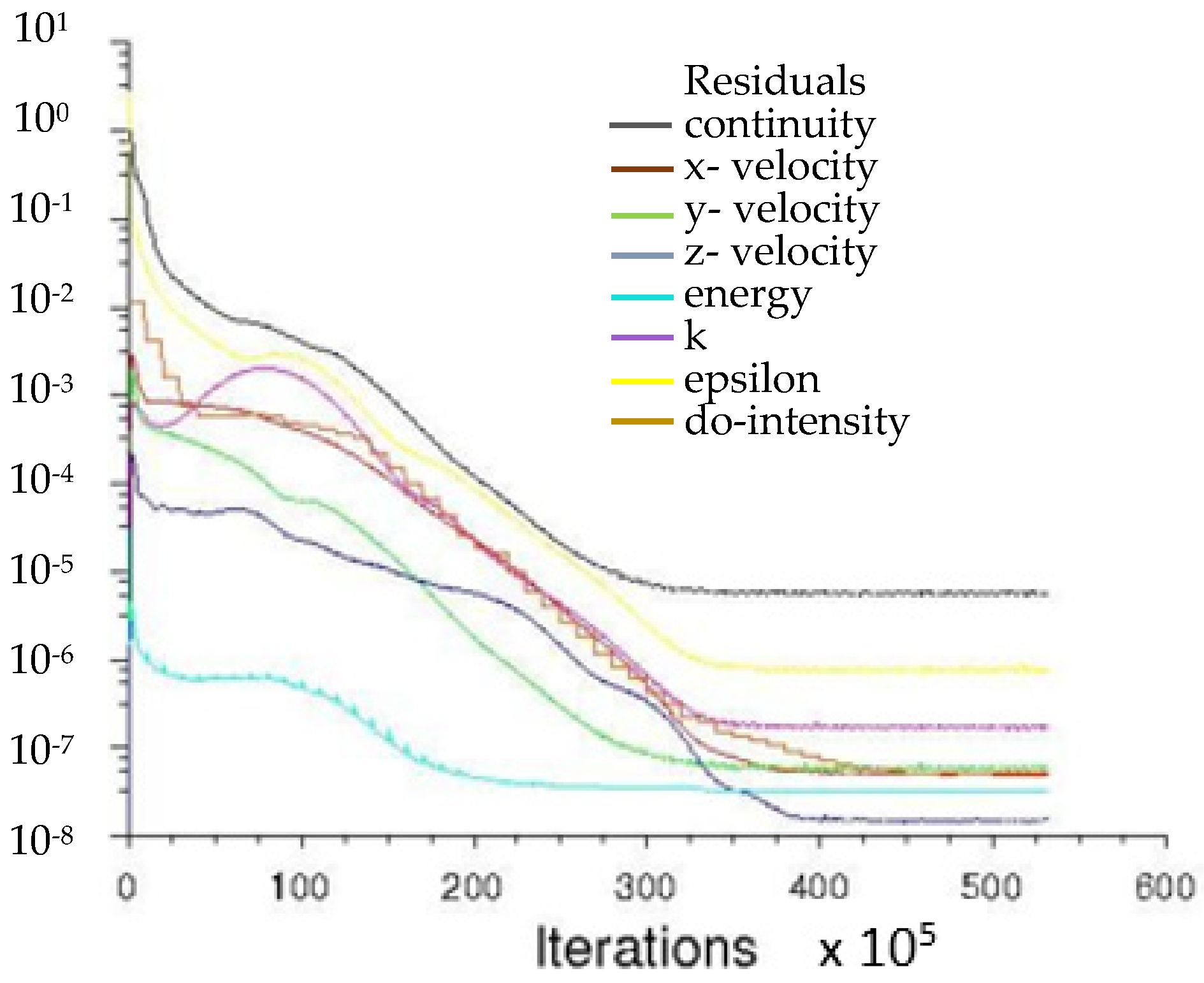 Energies 14 07059 g009