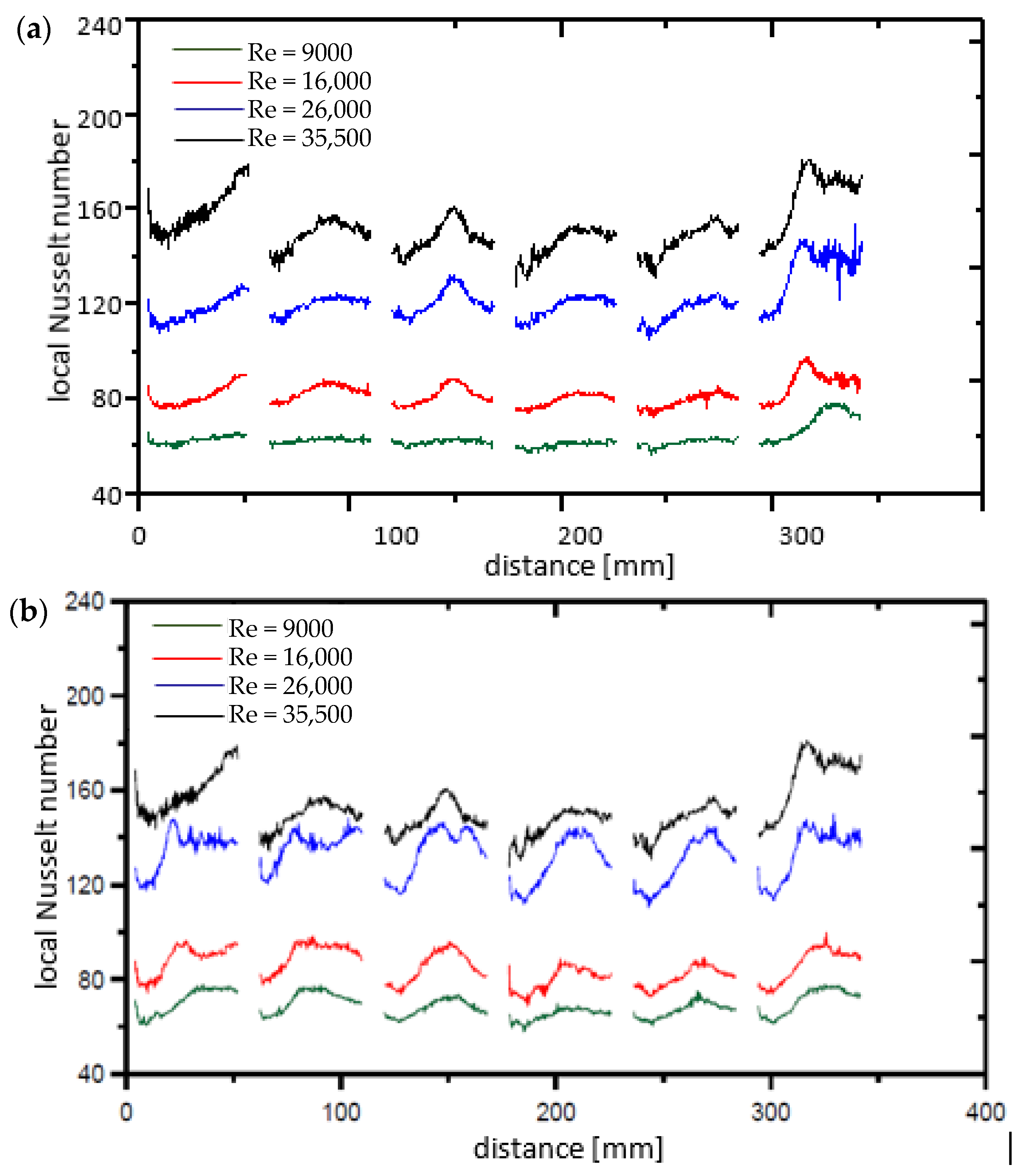 Energies 14 07059 g010