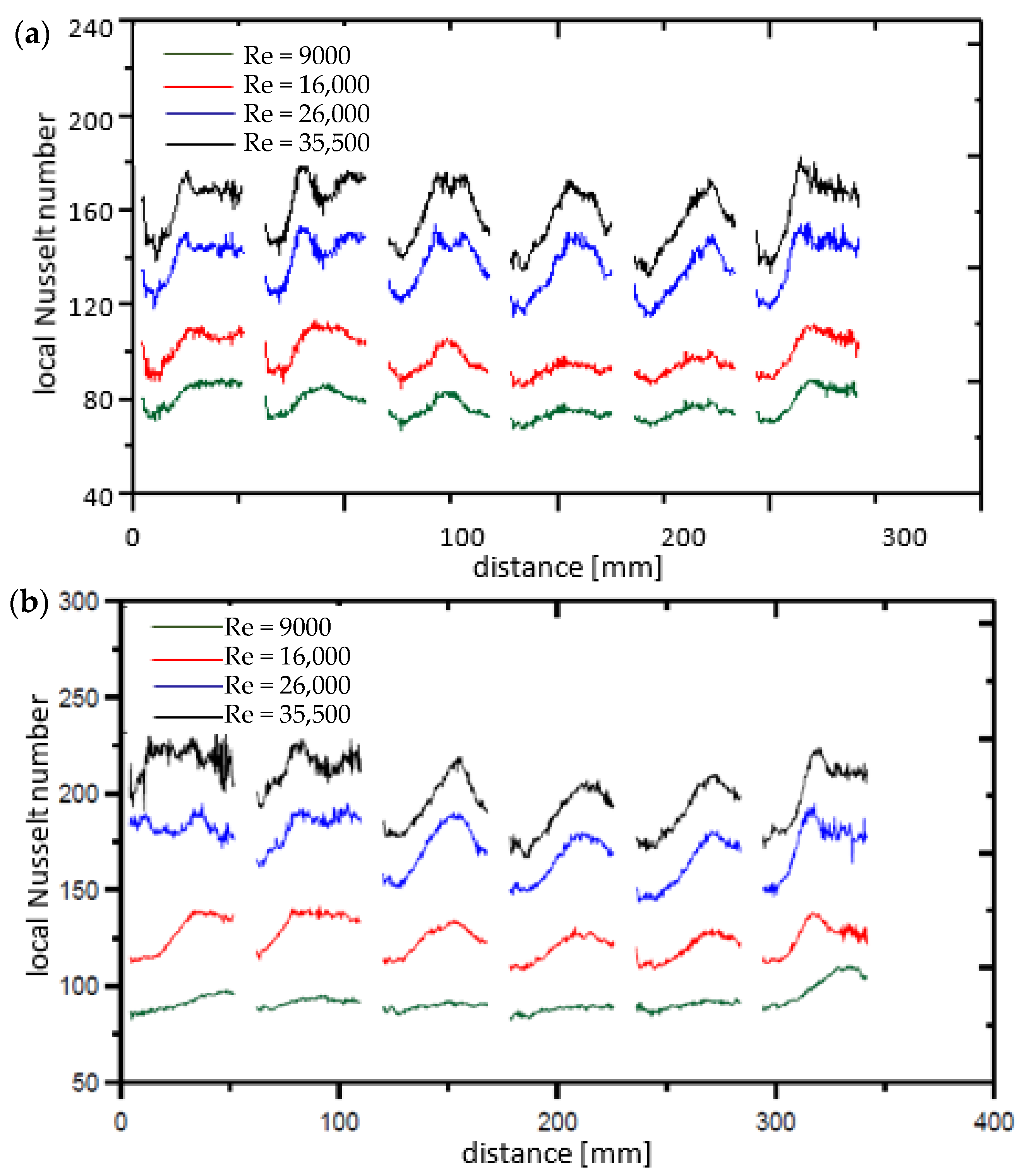 Energies 14 07059 g011