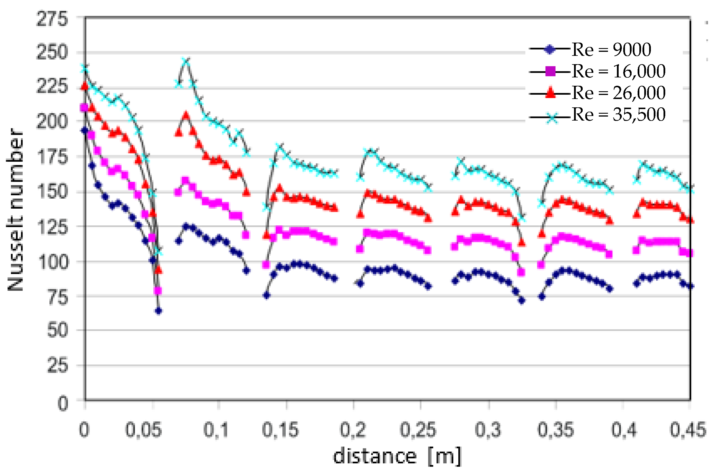Energies 14 07059 g019