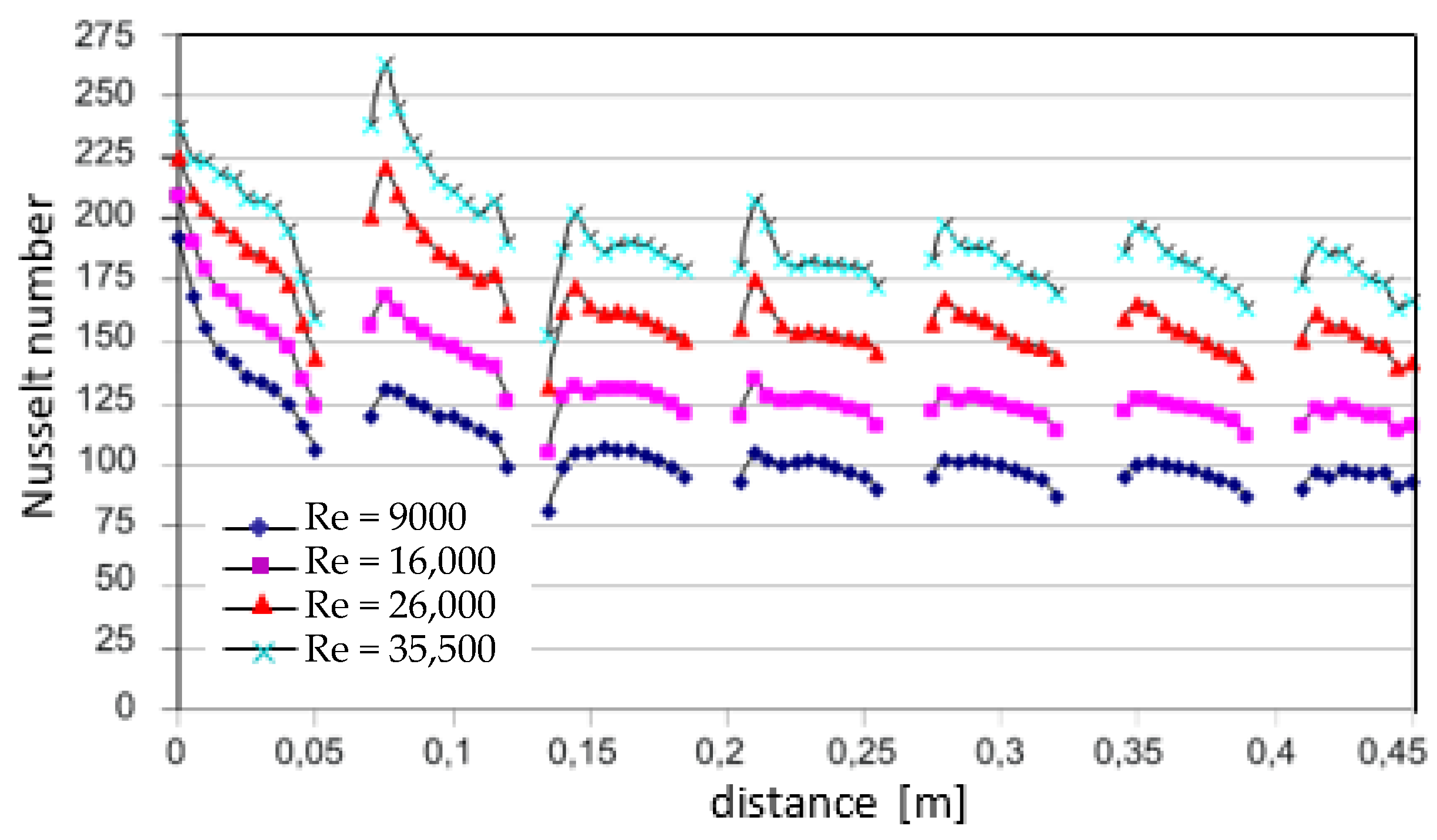 Energies 14 07059 g020