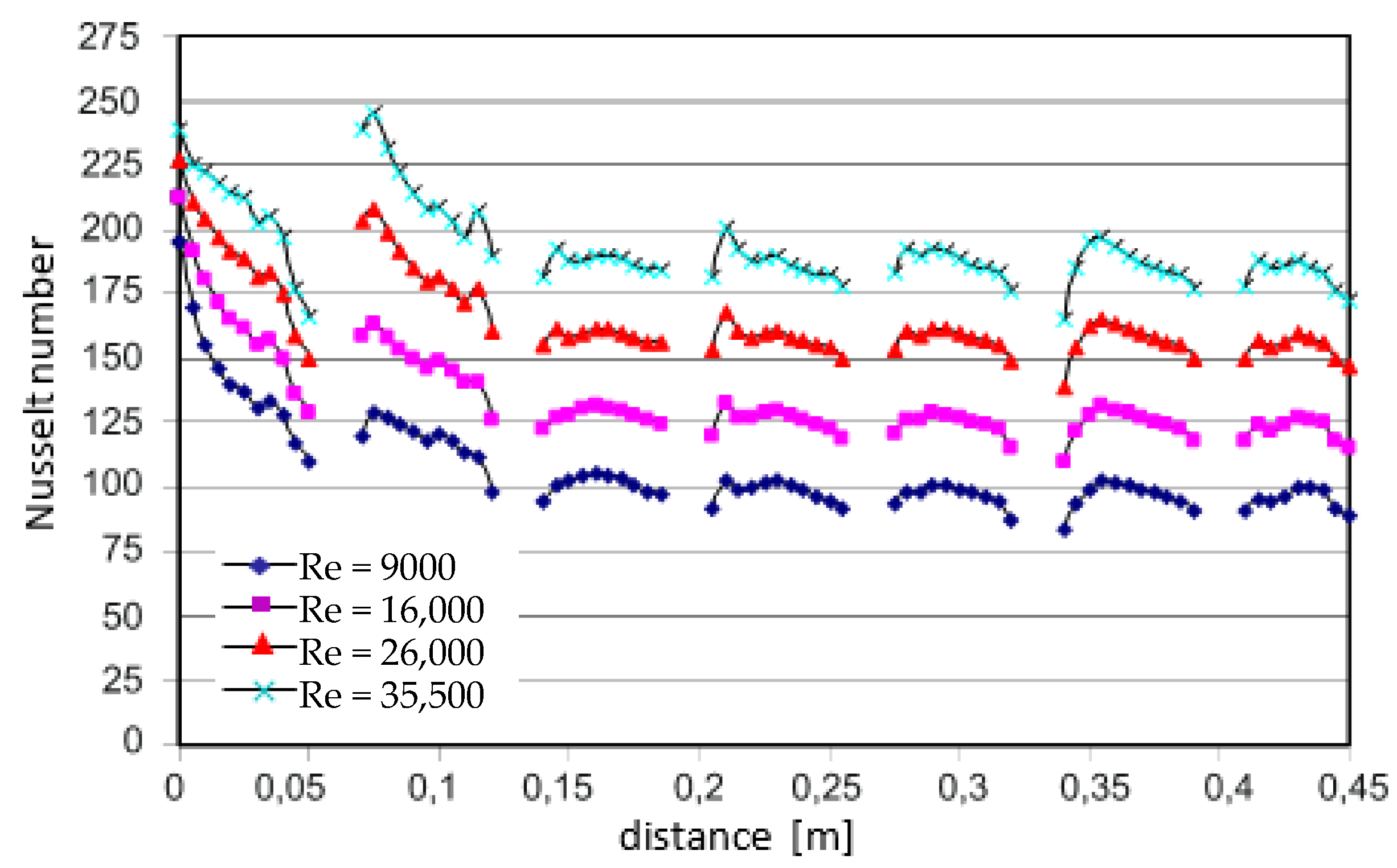 Energies 14 07059 g021