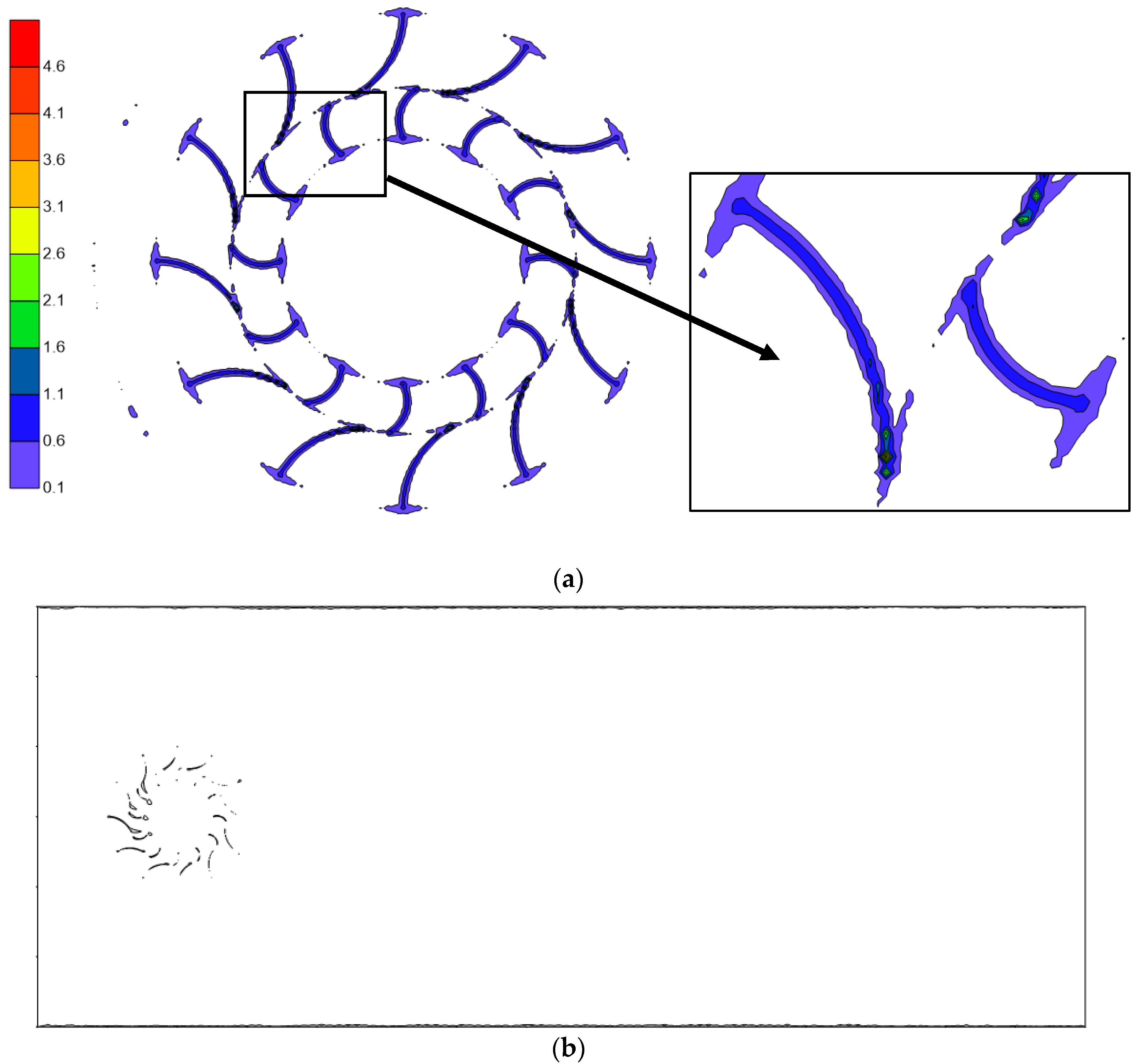 Energies 14 07060 g004a 550